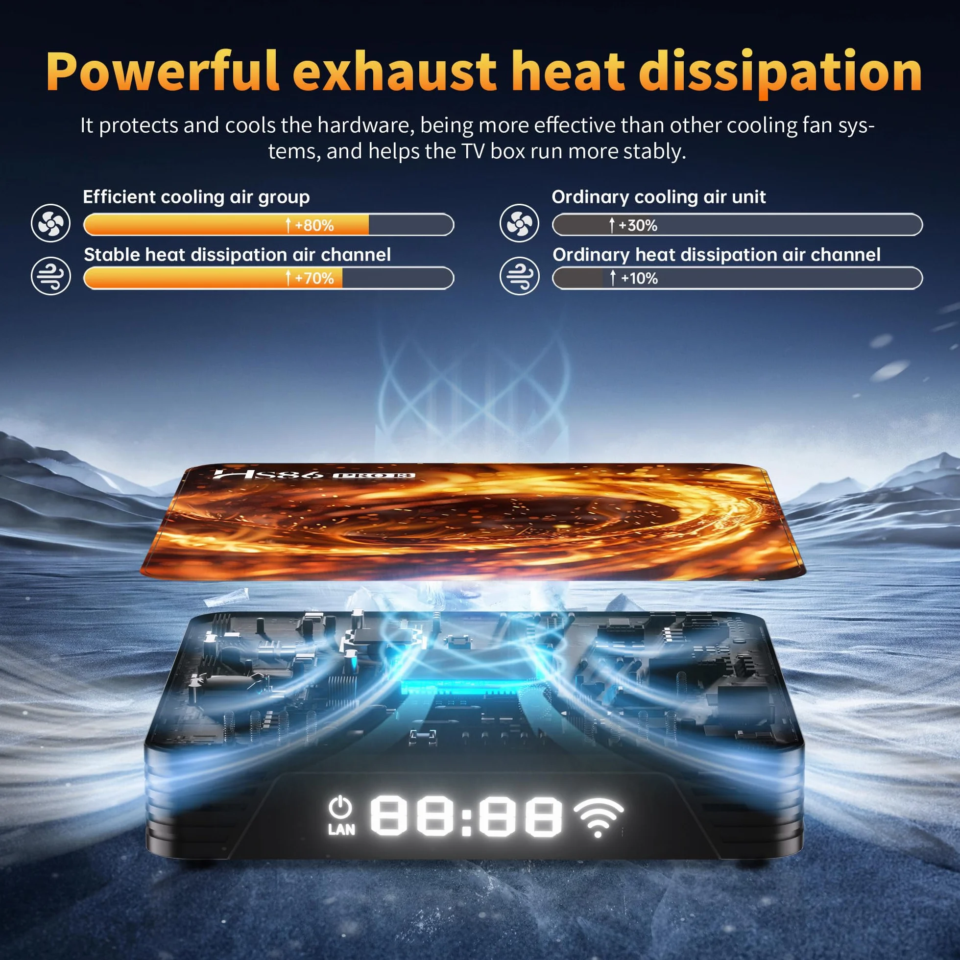 Android 14.0 TV Box,2026 Android Box 2GB 16GB RK3528 Quad-Core 64bit Cortex-A53 Mali 450 MP2 GPU,Smart TV Box Support 4K Bluetooth 5.4 Double Bande Wi-FI 10/100M Ethernet HD2.0 USB2.0 et USB3.0