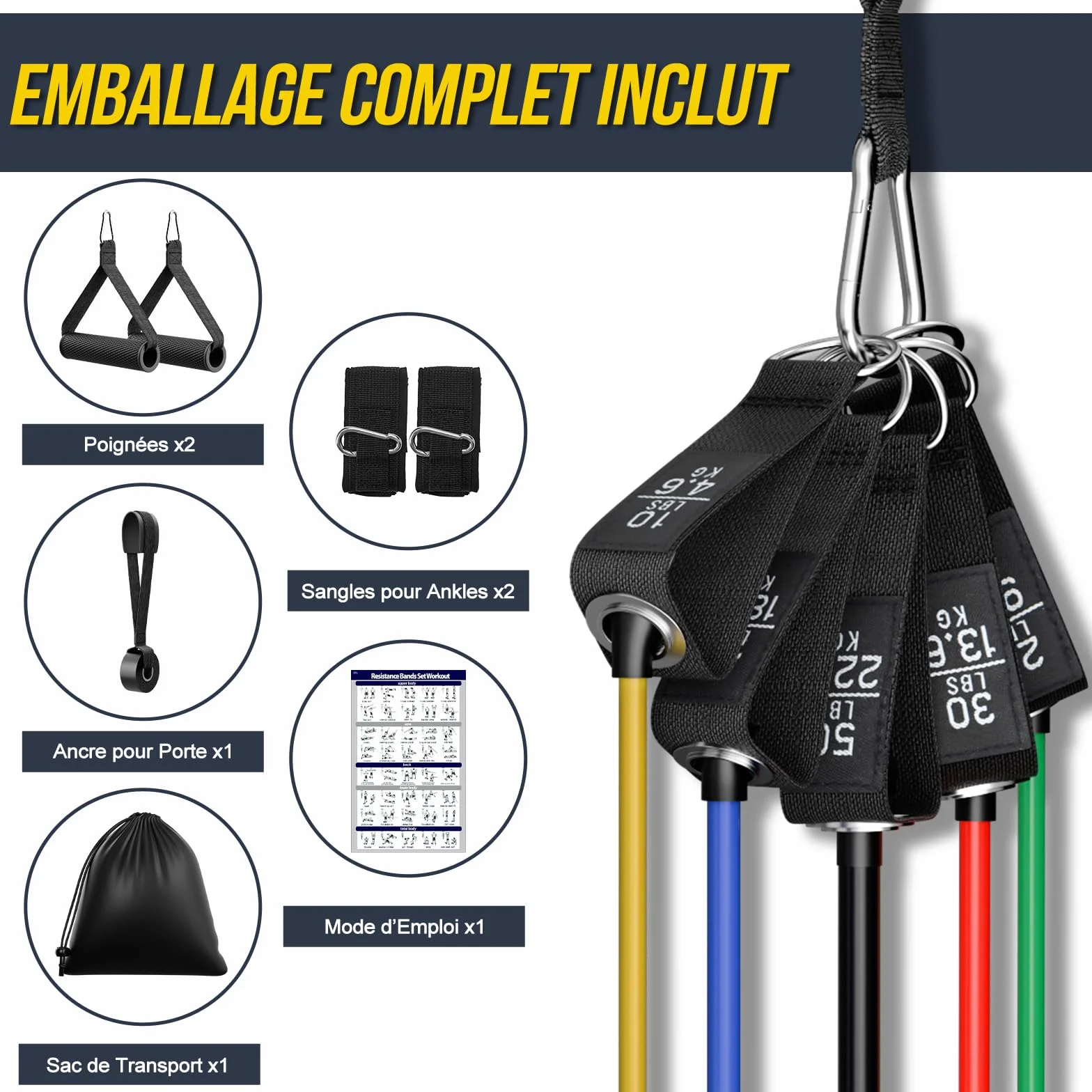 Fokky Kit Elastique Musculation avec 5 Niveaux Bande Élastique Sport Poignées Sangles Cheville Yoga Pilates