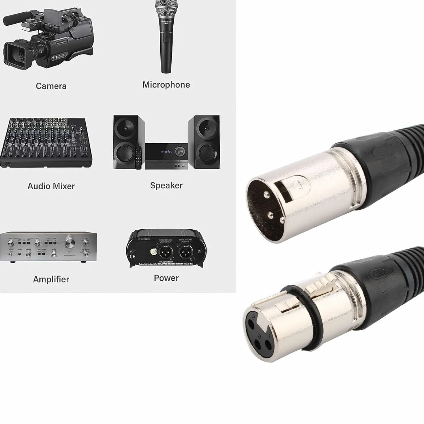 RUNCCI-YUN Connecteur XLR 3 broches mâle/femelle, fiche de câble microphone, prise audio pour montage sur panneau