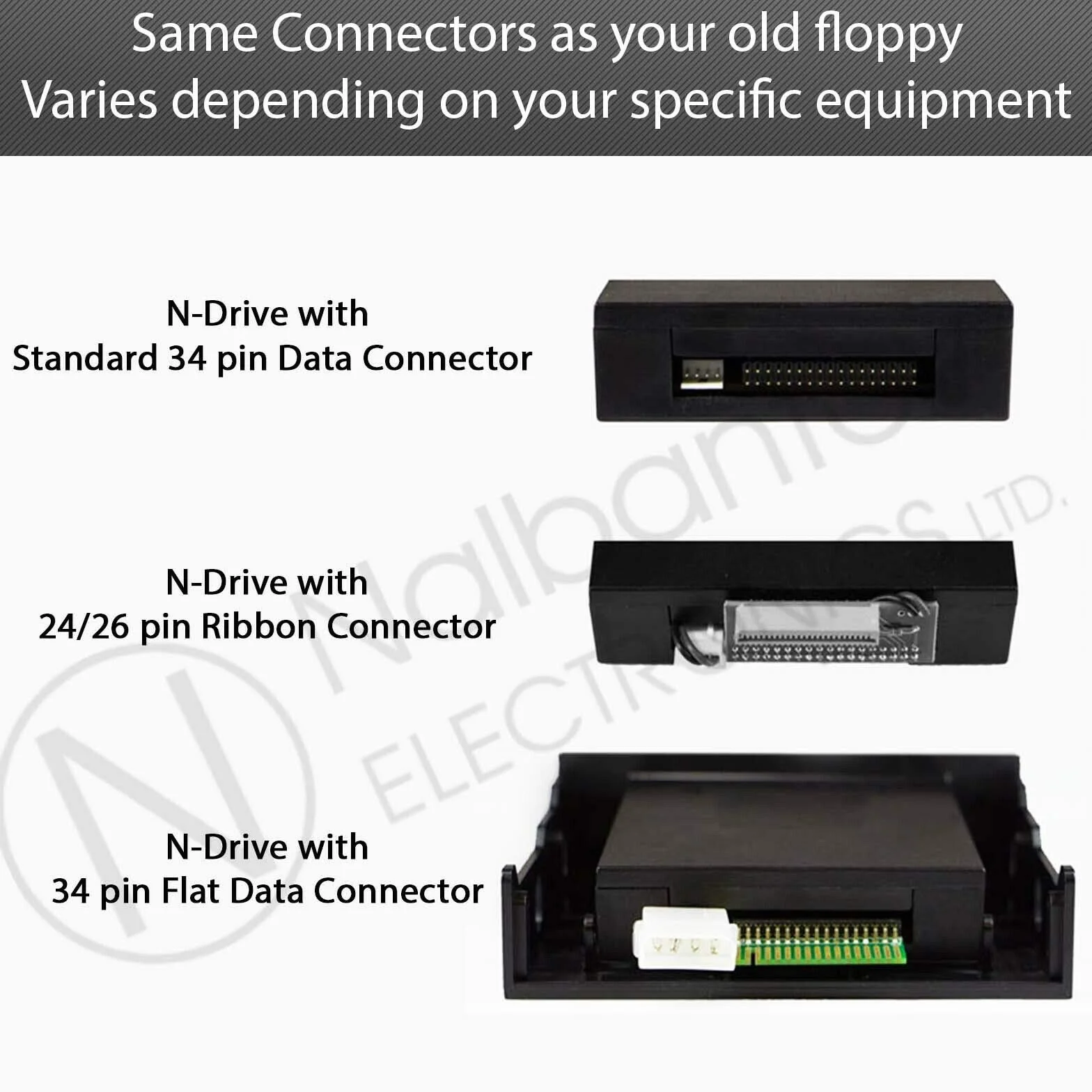 N-Drive 100 Émulateur de Lecteur de Disquette USB pour Technics KN2000 and SX-KN750