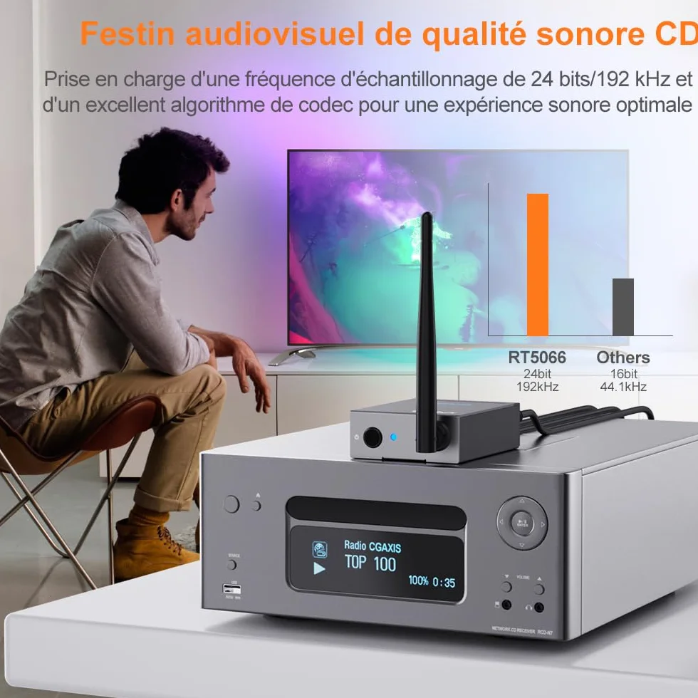 YMOO Wireless émetteur-récepteur de Transmission Audio 2,4 GHz, Adaptateur Audio Jack RCA 3,5 mm, Faible Latence 20ms, stéréo HiFi 48 kHz/24 Bits pour TV/PC vers Caisson de Basses/Haut-Parleur/ampli