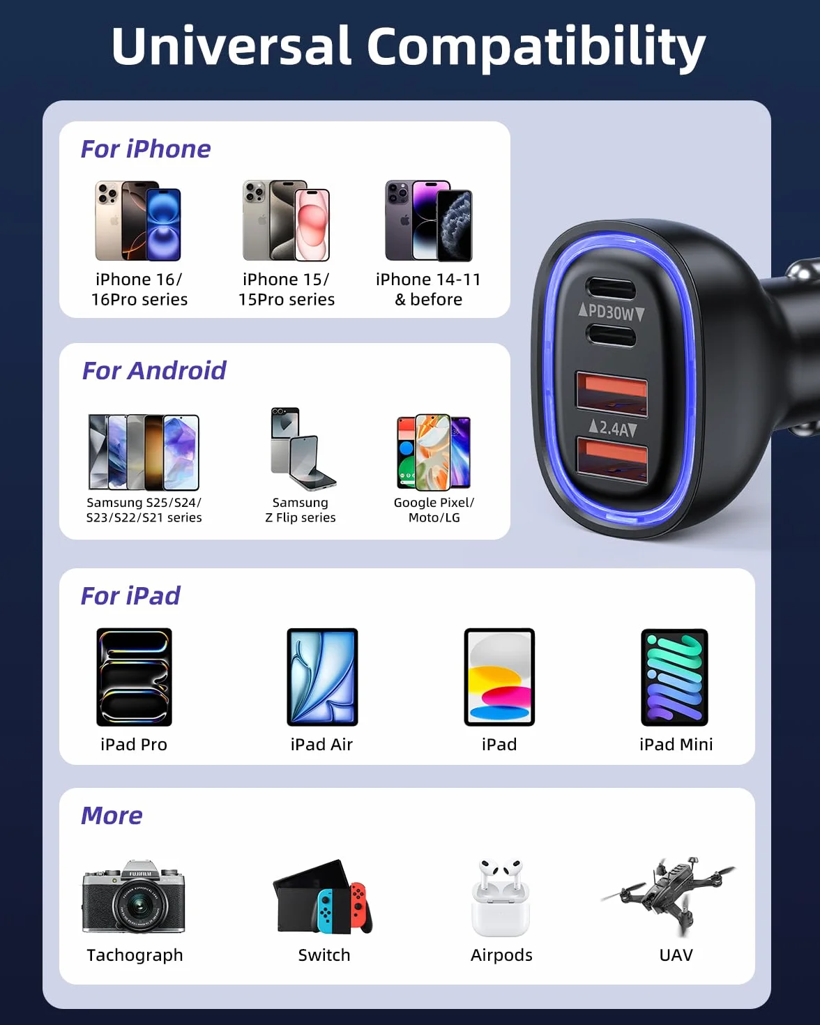 Chargeur Allume Cigare USB C 4 Ports 78W PD QC 3.0 Chargeur Voiture Charge Rapide Prise Allume Cigare 12V,pour iPhone iPad Samsung Huawei Xiaomi Tabletetc