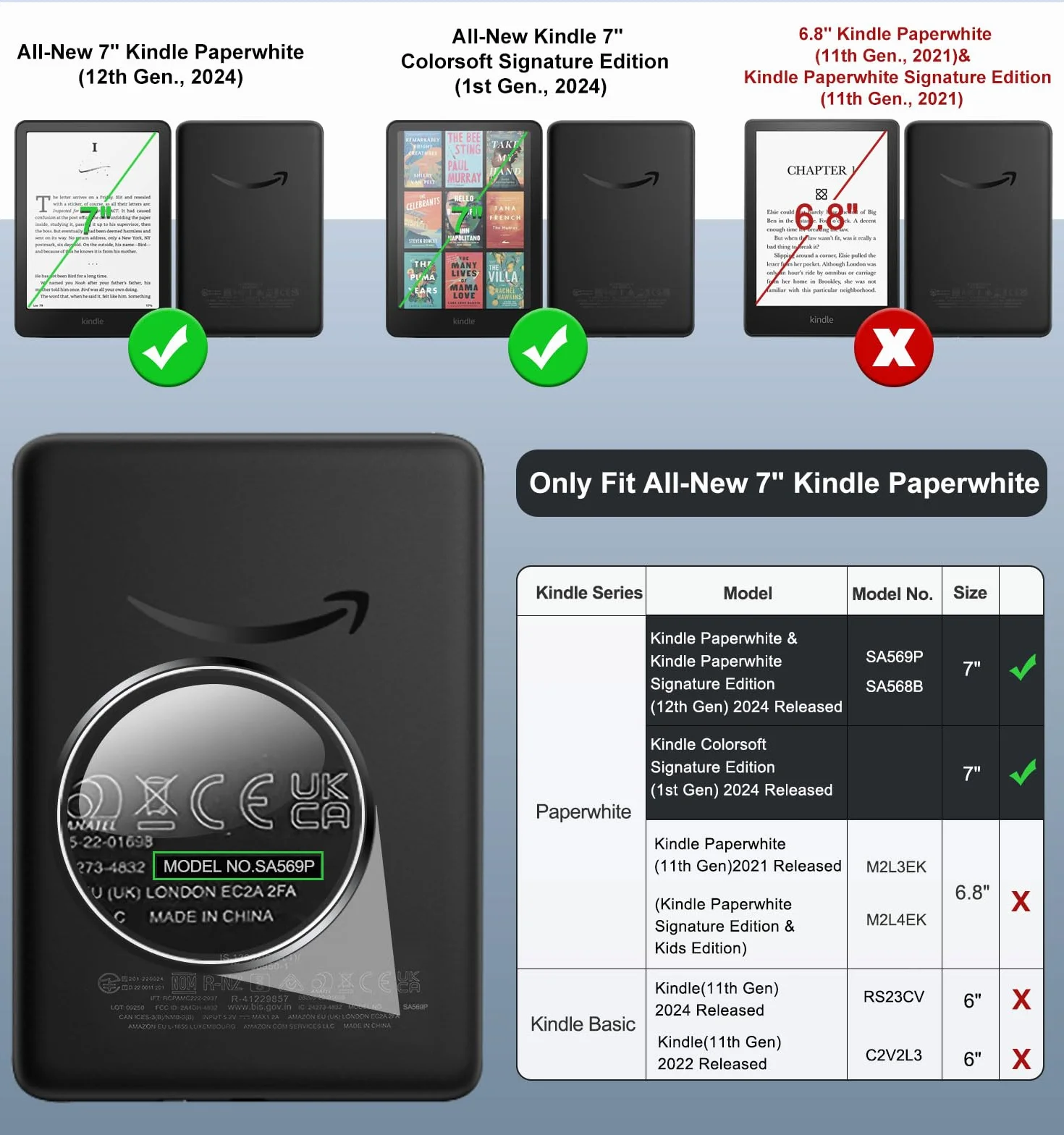 MoKo Étui Compatible avec 7" Kindle Paperwhite (12th Generation-2024) and Kindle Colorsoft Signature Edition 2024, Etui léger avec Auto Wake/Sleep pour Kindle Paperwhite 2024, Agave Vert