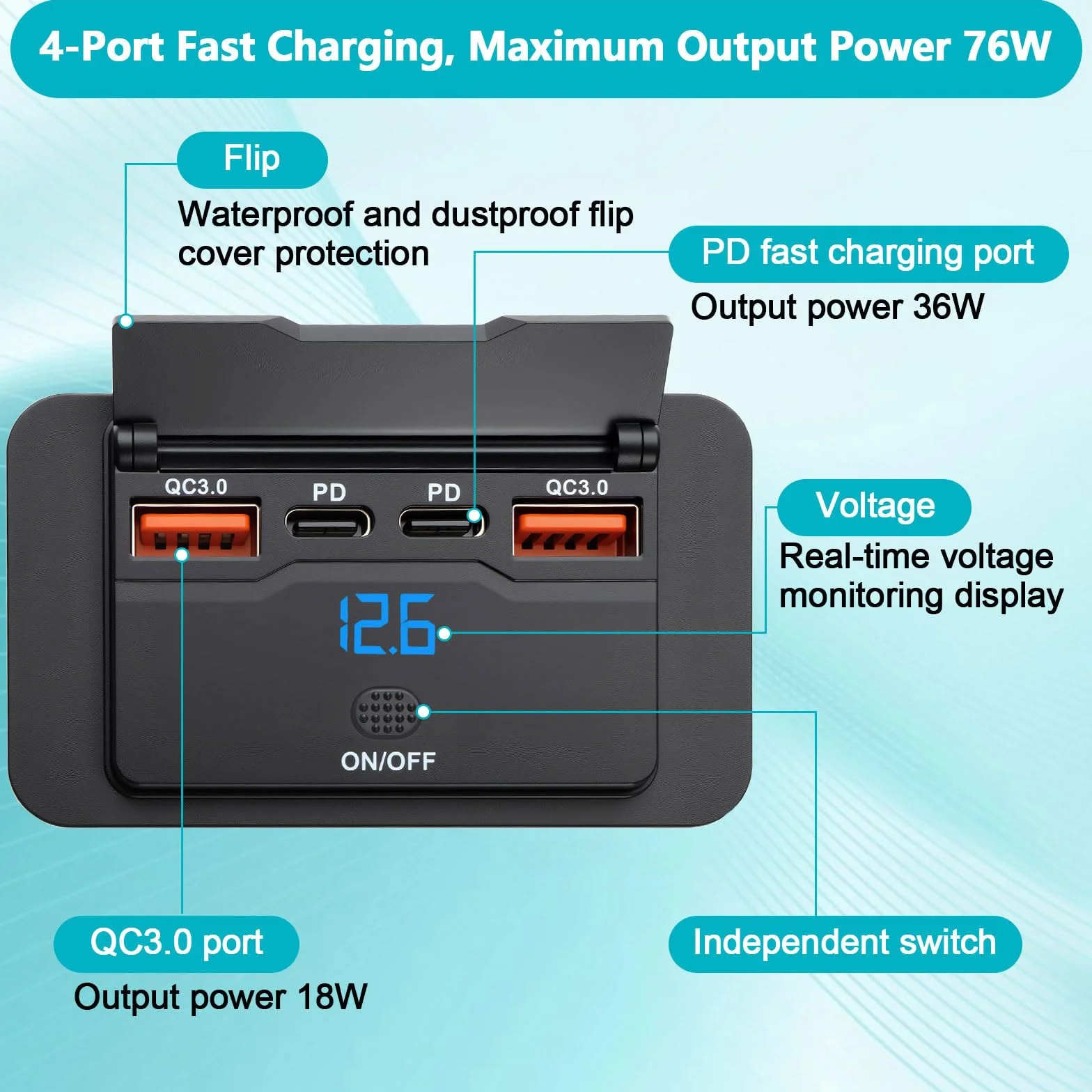 76W 4 Port Prise USB 12V Camping Car Encastrable Double 36W PD & Double 18W QC3.0 avec Interrupteur et Couvercle Etanche Prise Chargeur Voiture USB C Montage Surface pour Bus RV Camion Marine