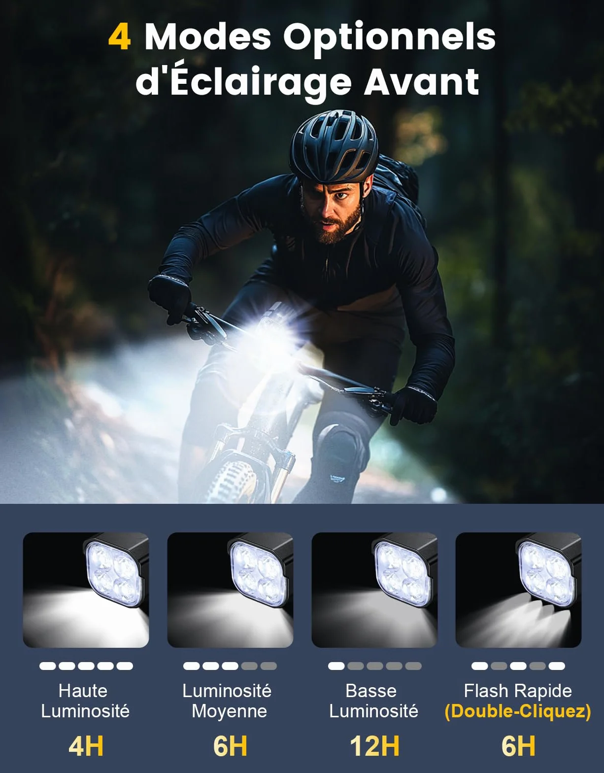 Mohard Lampe Vélo Avant et Arrière 2000LM Super Lumineux Rechargeable 3000mAh Étanche IP65