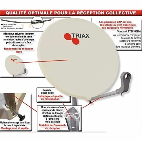 Parabole Fibre Triax DAP 910 90CM CRÈME Gain 39.7dB