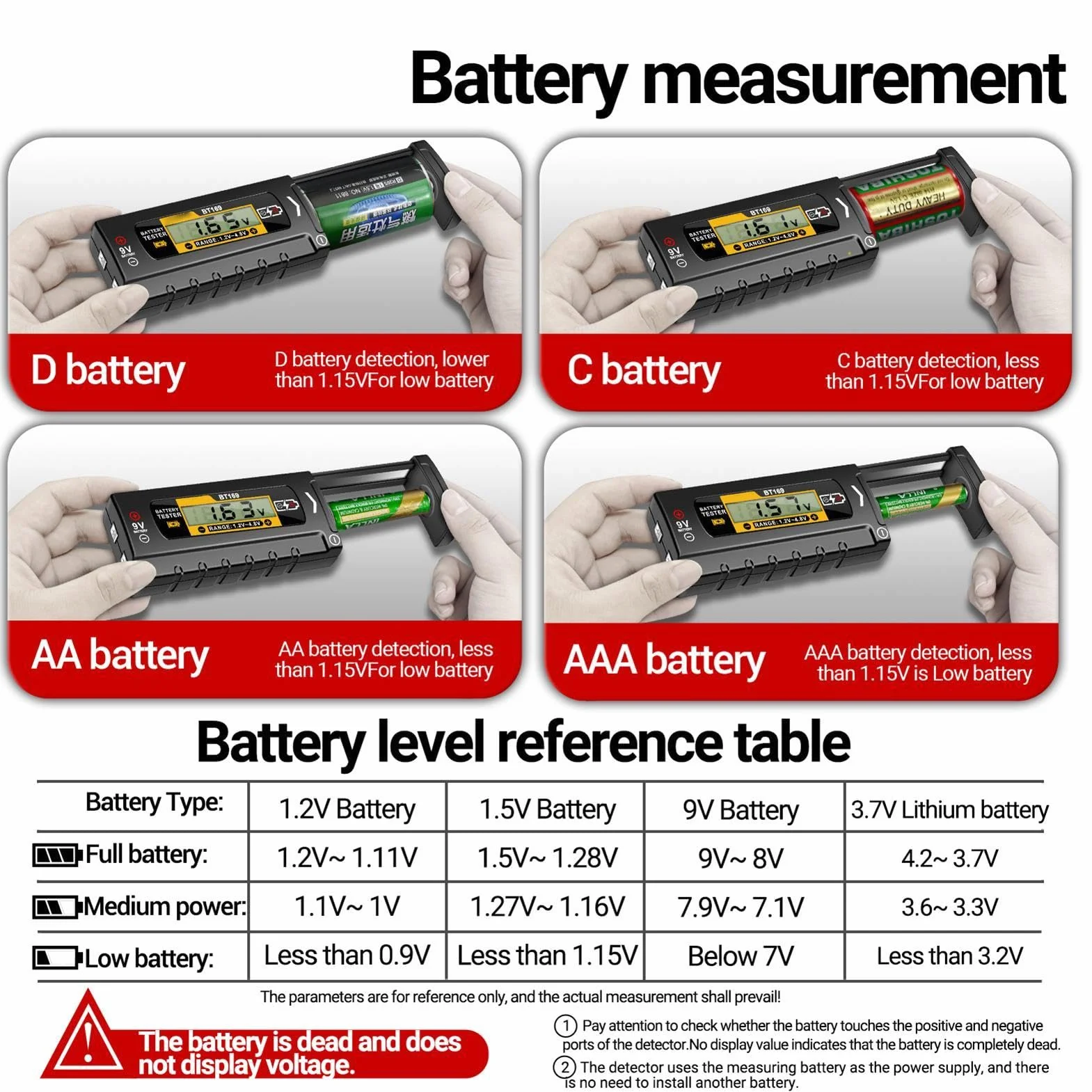 Testeur de batterie domestique – Petit vérificateur de tension | Vérificateurs de batterie avec affichage numérique | Équipement électrique précis | Vérificateur de volts pour piles bouton AA AAA C D,