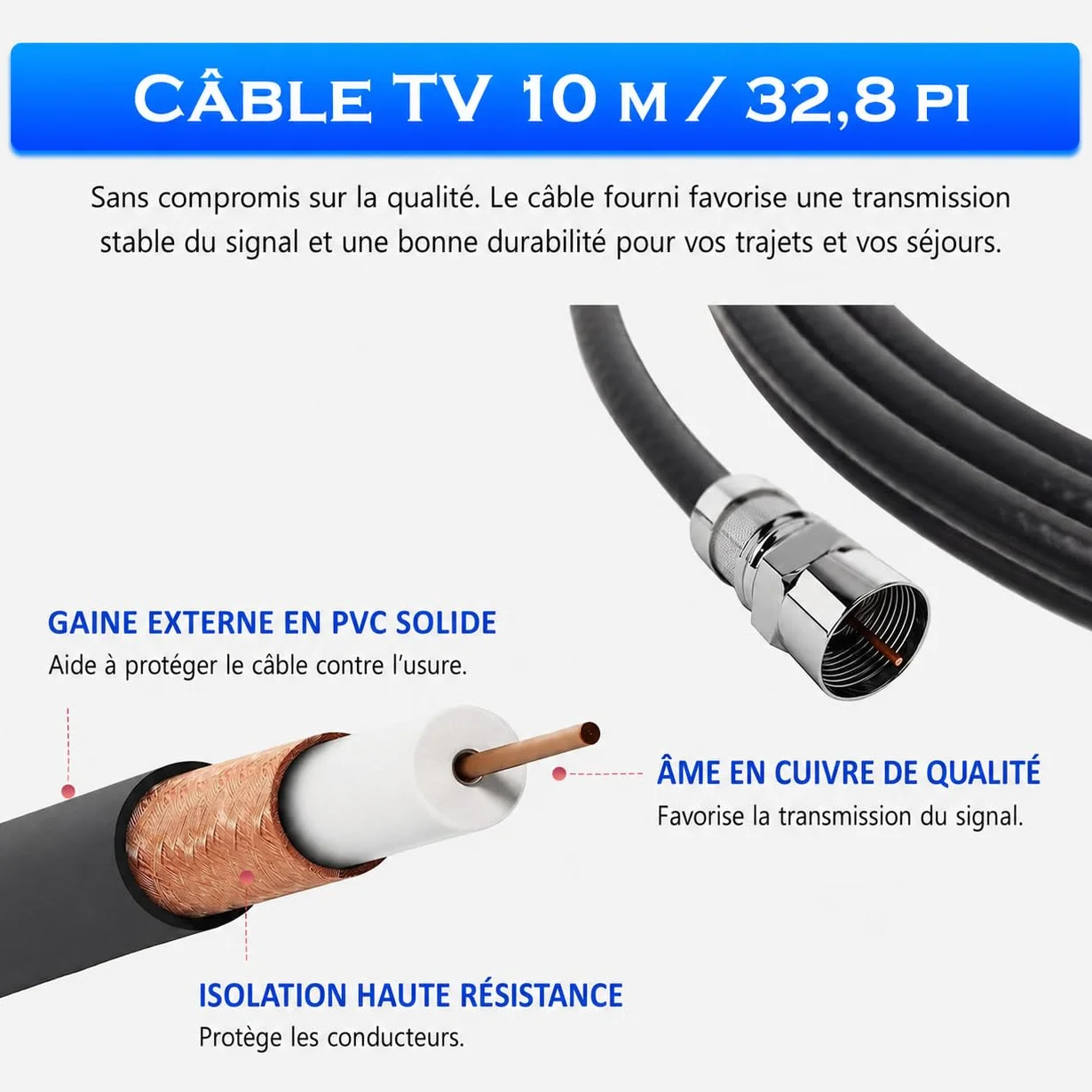 Antenne TV Camping-Car Amplifiée – Réception Longue Portée 360°, TNT HD 4K DVB-T/T2, Antenne TV Extérieure pour Camping-Car et Caravane, Résistante aux Intempéries