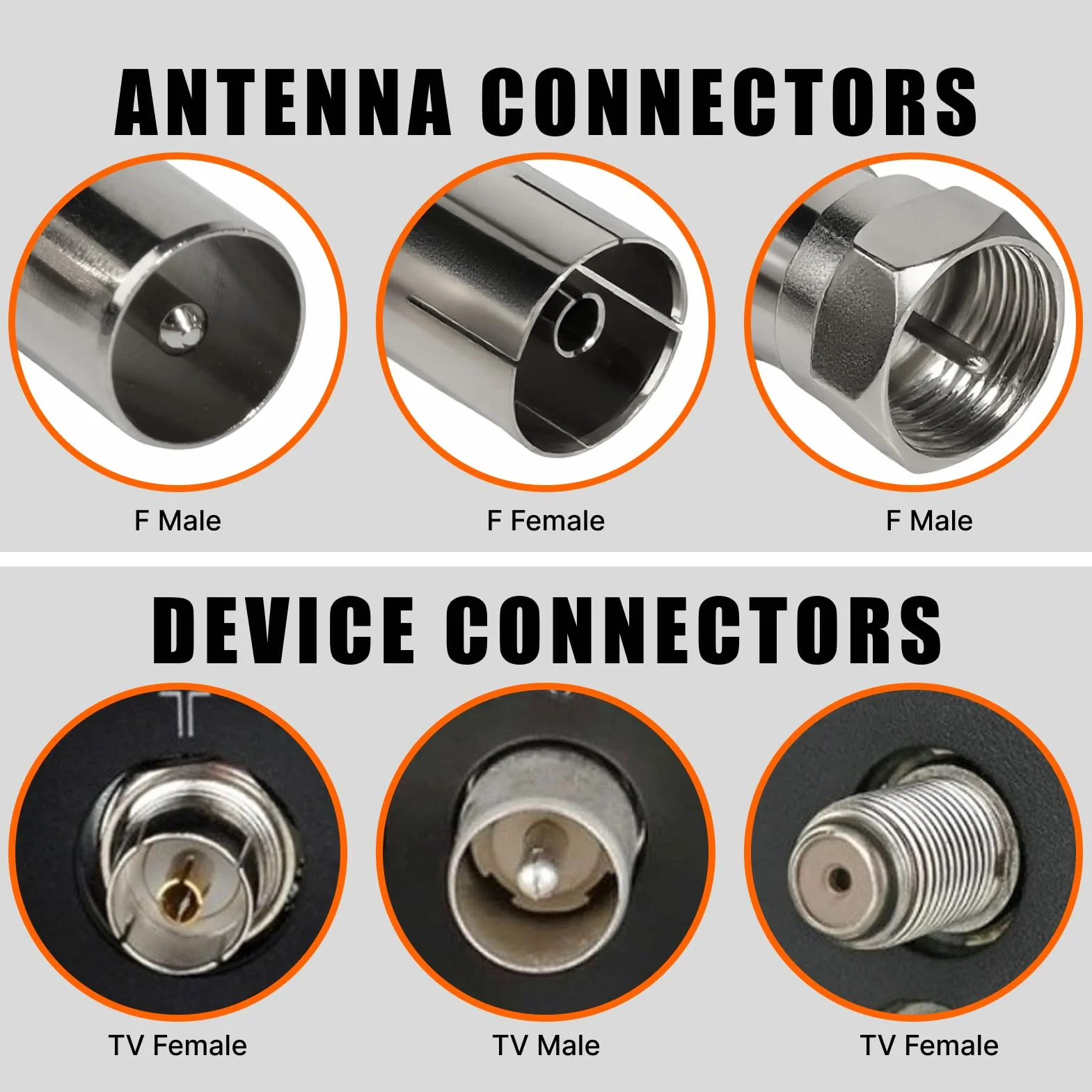 8 PCS Connecteurs Antenne TV Mâle/Femelle Kit, Adaptateur Antenne TV pour Câble SAT, Adaptateur Prise Multimédia, Raccord AntenneTV, Connecteur Coaxial Durable, Embout AntenneTV