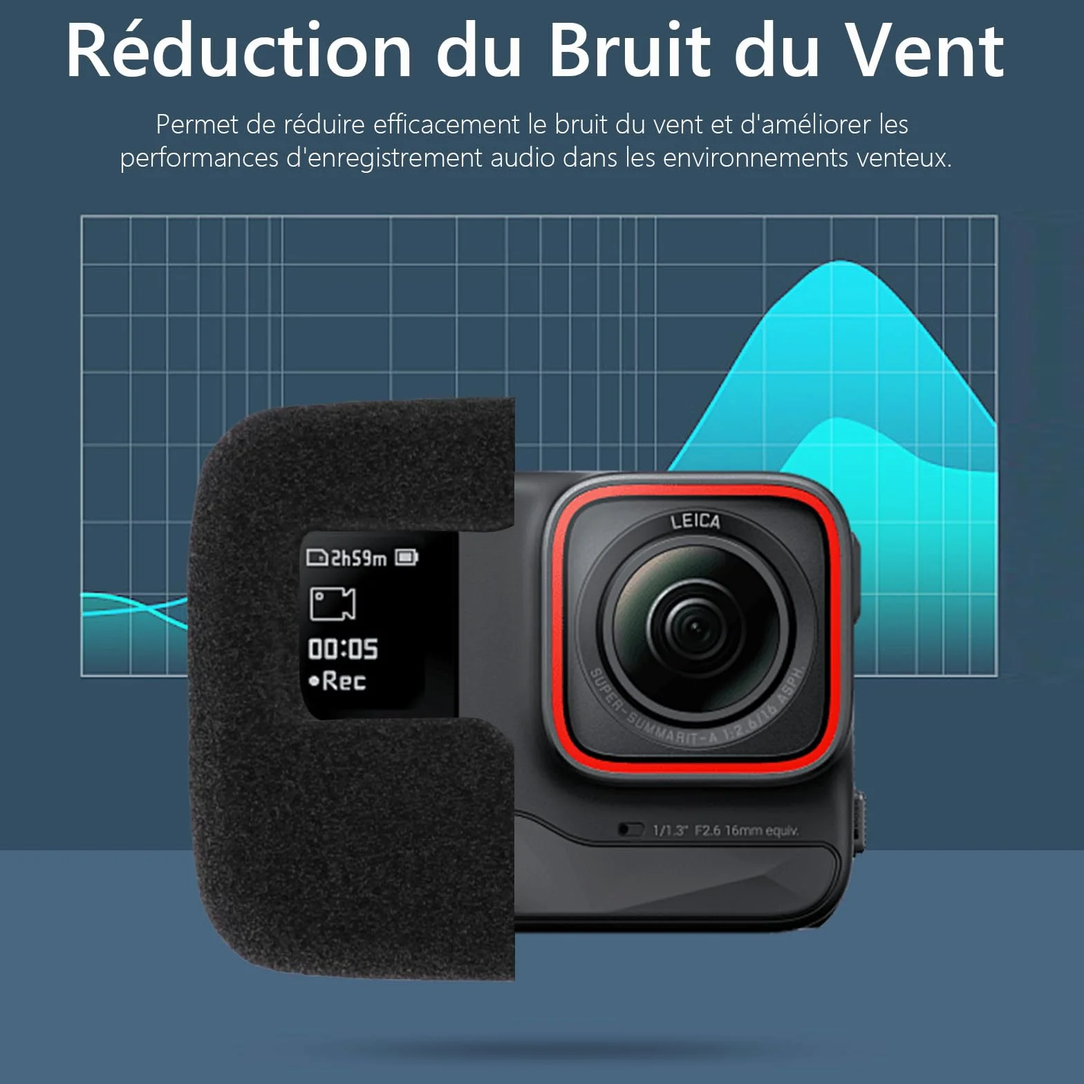 HSU 2 Pièces Coque de Protection Anti-Vent pour Insta360 Ace Pro, Boîtier en Mousse de Réduction de Bruit