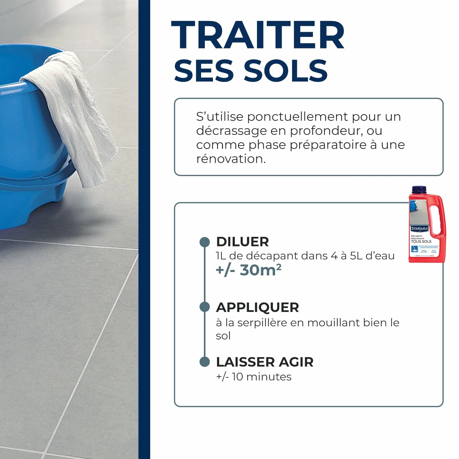 STARWAX Décapant Dégraissant Sans Rinçage 1L Tous Sols Carrelages PVC Parquets Vitrifiés 80m²