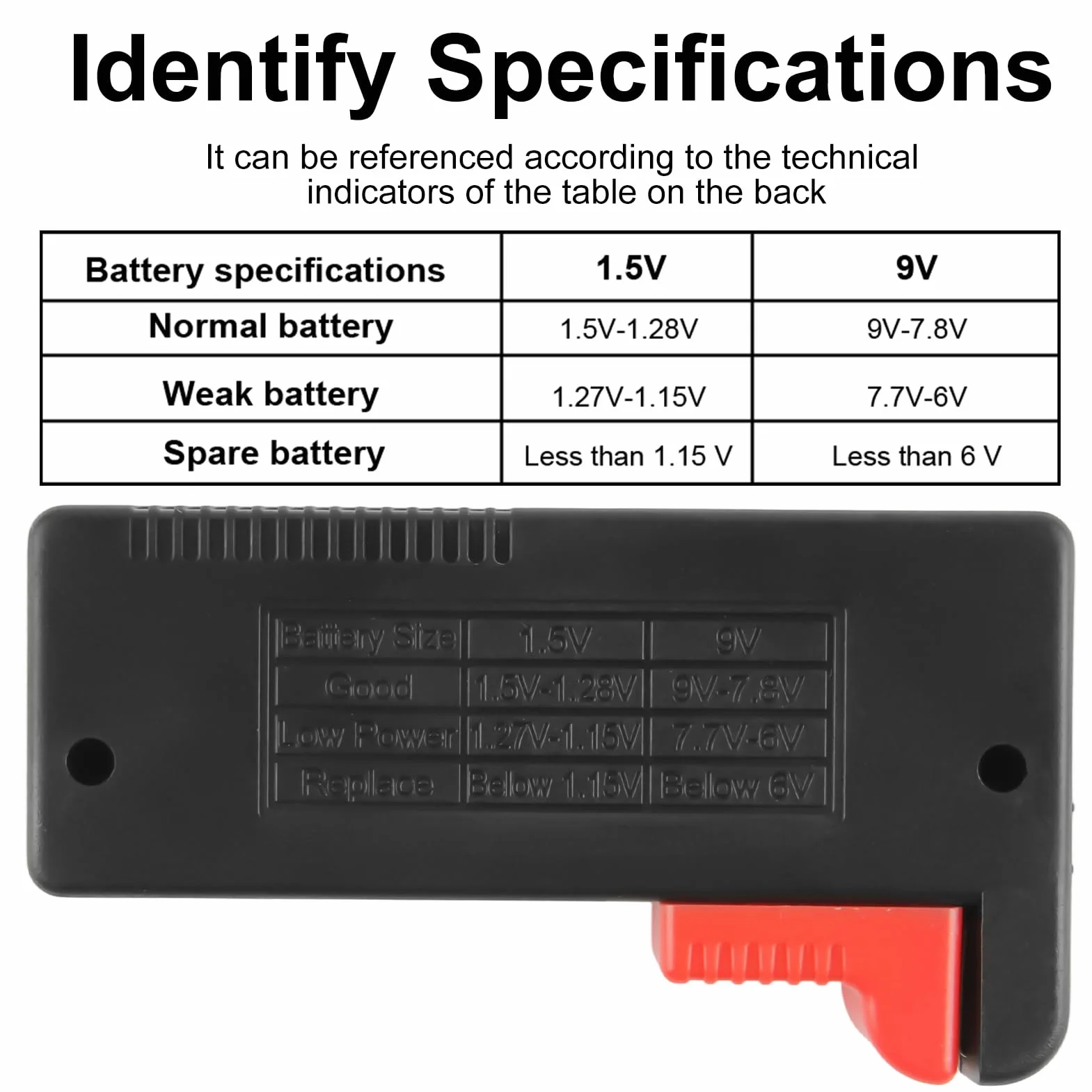 Testeur De Batterie Multi Taille Digital, Lecteur Précis Piles AA AAA C D 9 V Bouton 1,5 V, Contrôleur D'énergie Maison Atelier Professionnel, Appareil Vérification Puissance