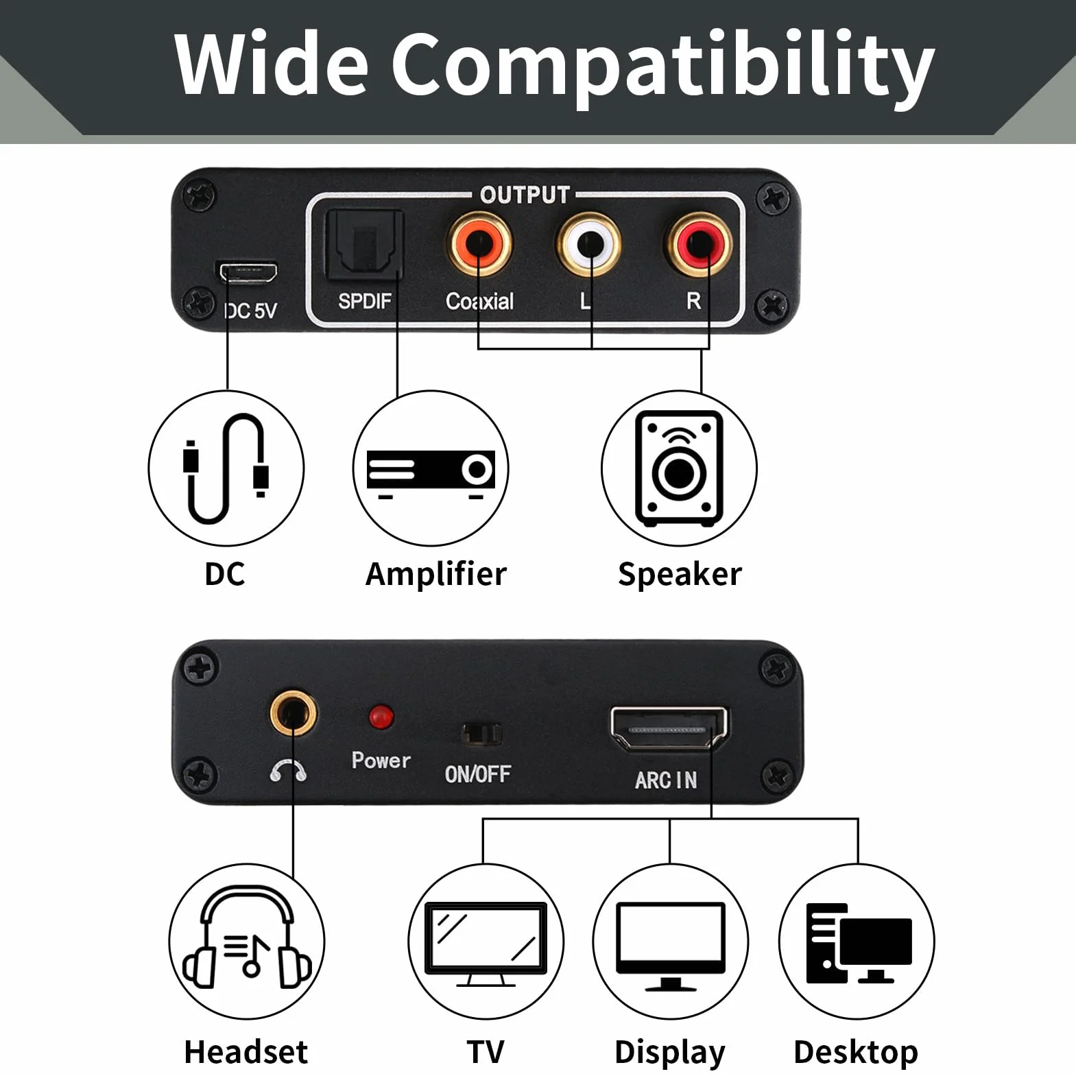 HDMI Audio Extractor 192 KHz Convertisseur DAC HDMI ARC Audio Extracteur vers Optical Toslink SPDIF Coaxial Stéréo Aux RCA L/R 3,5 mm Jack pour TV Casque Soundbar Home Cinéma