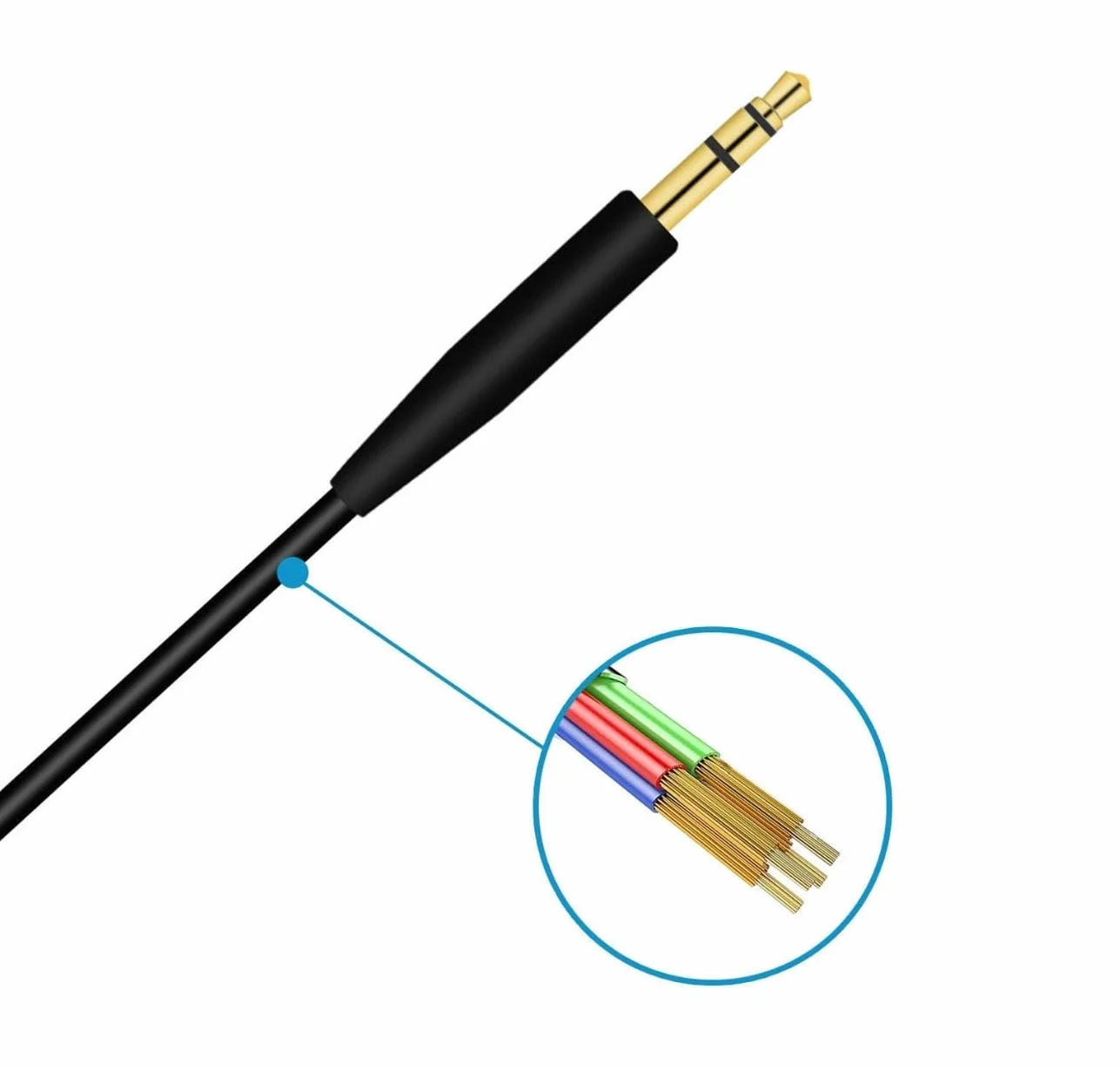 Remplacement Câble Audio Câble Aux 3,5mm à 2,5mm pour Casque | Compatible avec Bose 700 Quietcomfort 25 QC25 35 QC35 QC35II 45 QC45 JBL Tune 710BT 660NC 760NC