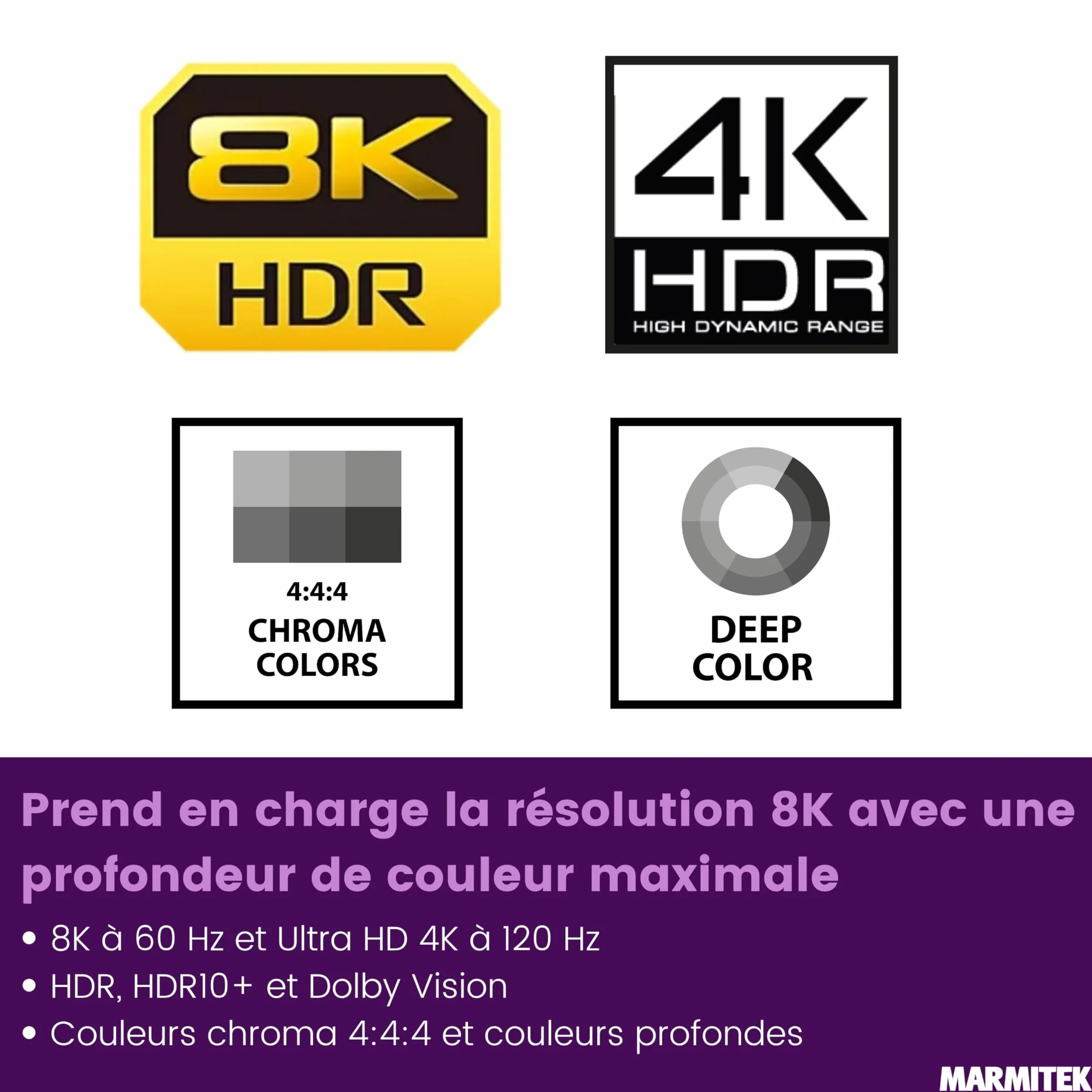 Marmitek Connect 720 - Switch HDMI 8K60-4K120 Gaming - HDMI 2.1 2 entrées 1 Sortie - 48 Gbit/s VRR ALLM QMS QFT - Commutation Automatique - Dolby Vision HDR10+