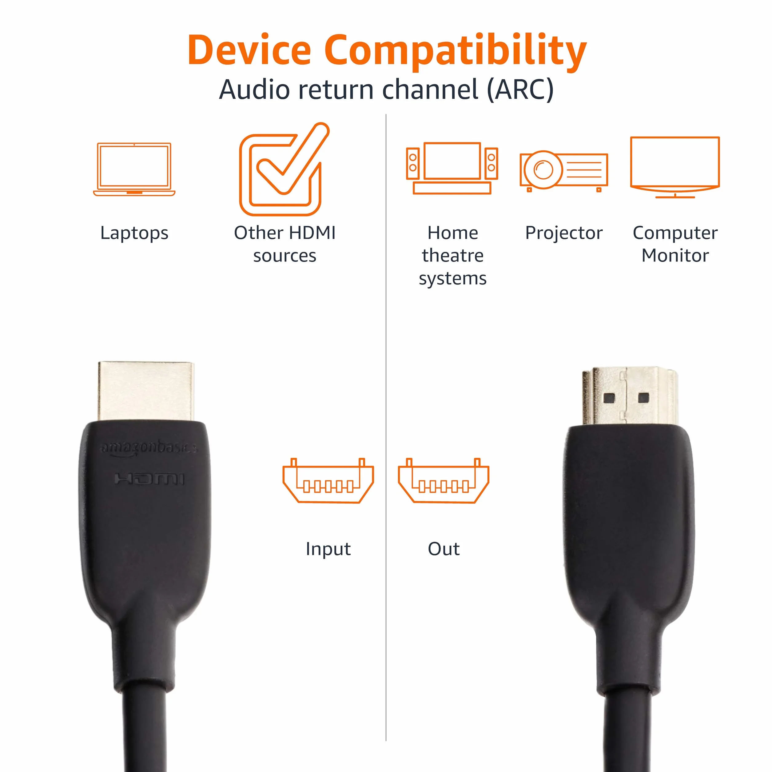 Amazon Basics Câble HDMI, certifié Ultra-Haut débit 48 Go/s, 8K@60Hz, 4K@120Hz, fiches plaquées Or, Compatible Ethernet, 0.9 m, Noir