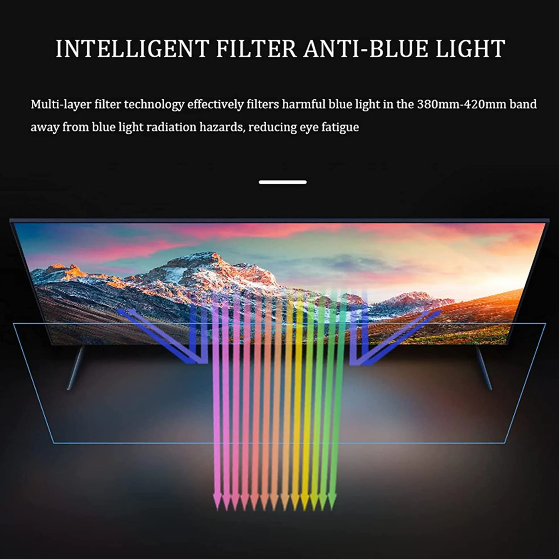 Protecteur D'écran TV LCD Mat 4H Anti-Reflet 90% Anti-Lumière Bleue 32 Pouces 698x392mm
