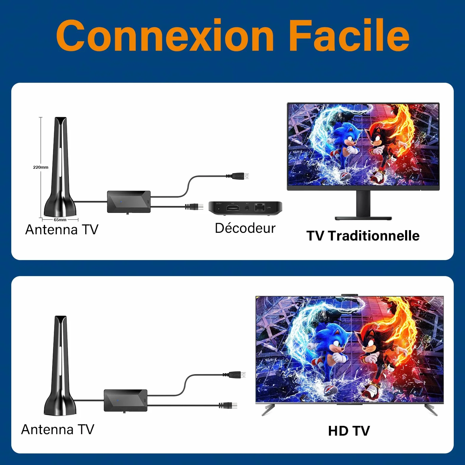 Antenne TV intérieure puissante TNT amplificateur signal gain élevé réception longue distance 420 km base magnétique
