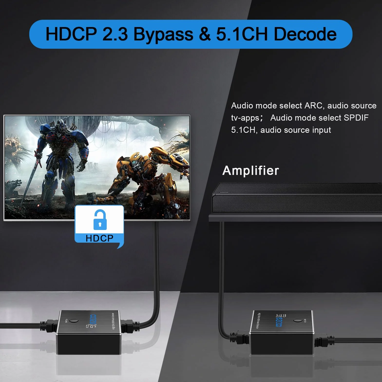 Extracteur HDMI 2.1 Switch 2 Entrées 1 Sortie 4K 120Hz VRR ALLM HDCP2.3 HDR10 SPDIF PS5 XBOX