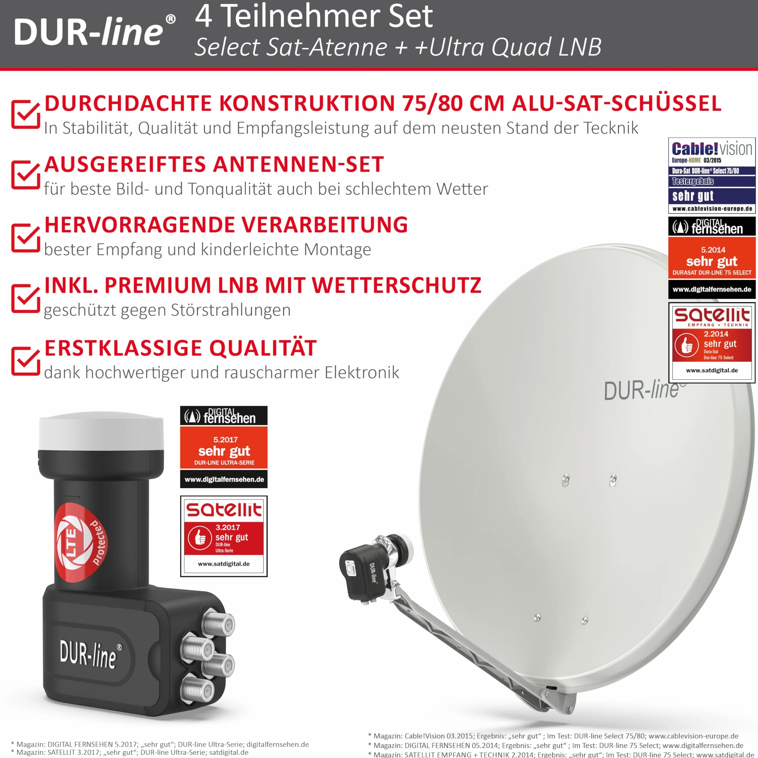Dur-Line Select 75/80 Kits antennes satellite LNB commutateur multiple