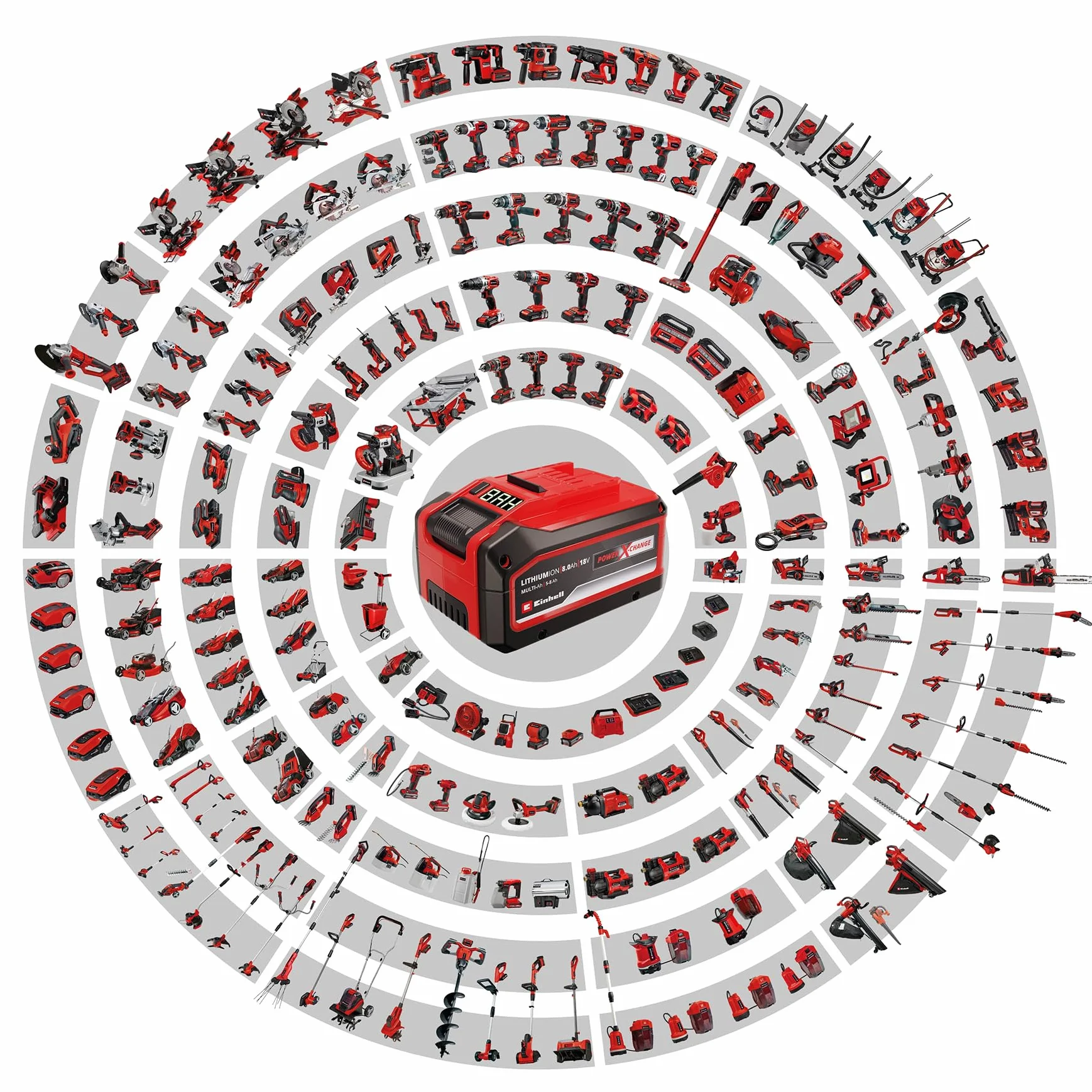 Einhell Chargeur Rapide Power X-Change (18V, Lithium-ION, 200-260V, 50-60 Hz, Charge Rapide 4 A, contrôle de la Batterie pour Un processus de Charge Optimal)
