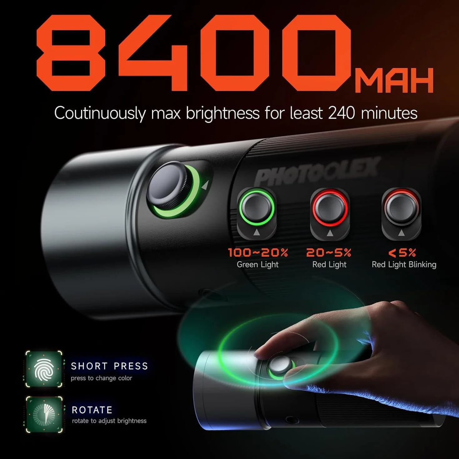PHOTOOLEX Lampe Torche LED Portable 4 Couleurs pour Photographie, 8400mAh Lumière Ambiante à Motifs en Alliage d'Aluminium, Torche-Photo-Lampe Lumière-Photographe avec 20 GOBO Filtres