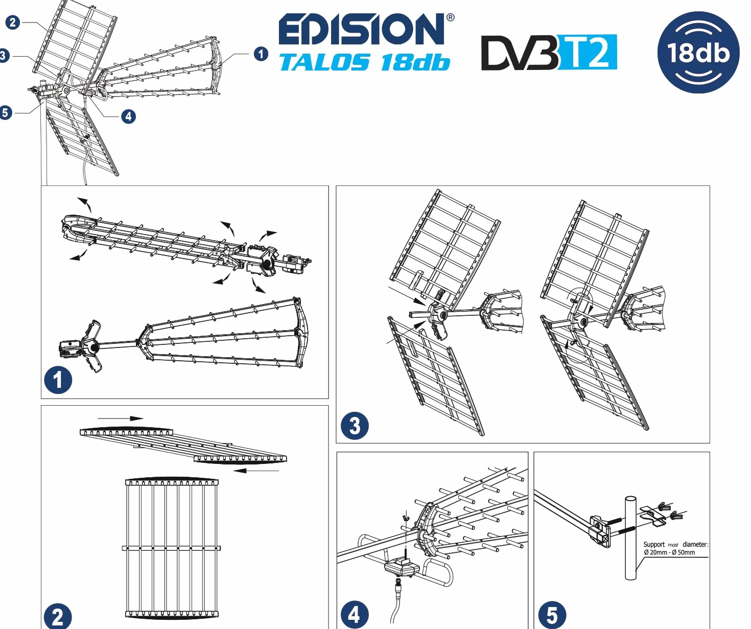 EDISION TALOS Antenne Trinappe extérieure UHF 21-48 18db Filtre 5G LTE intégré TNT DVB-T/T2 470-694Mhz 105cm