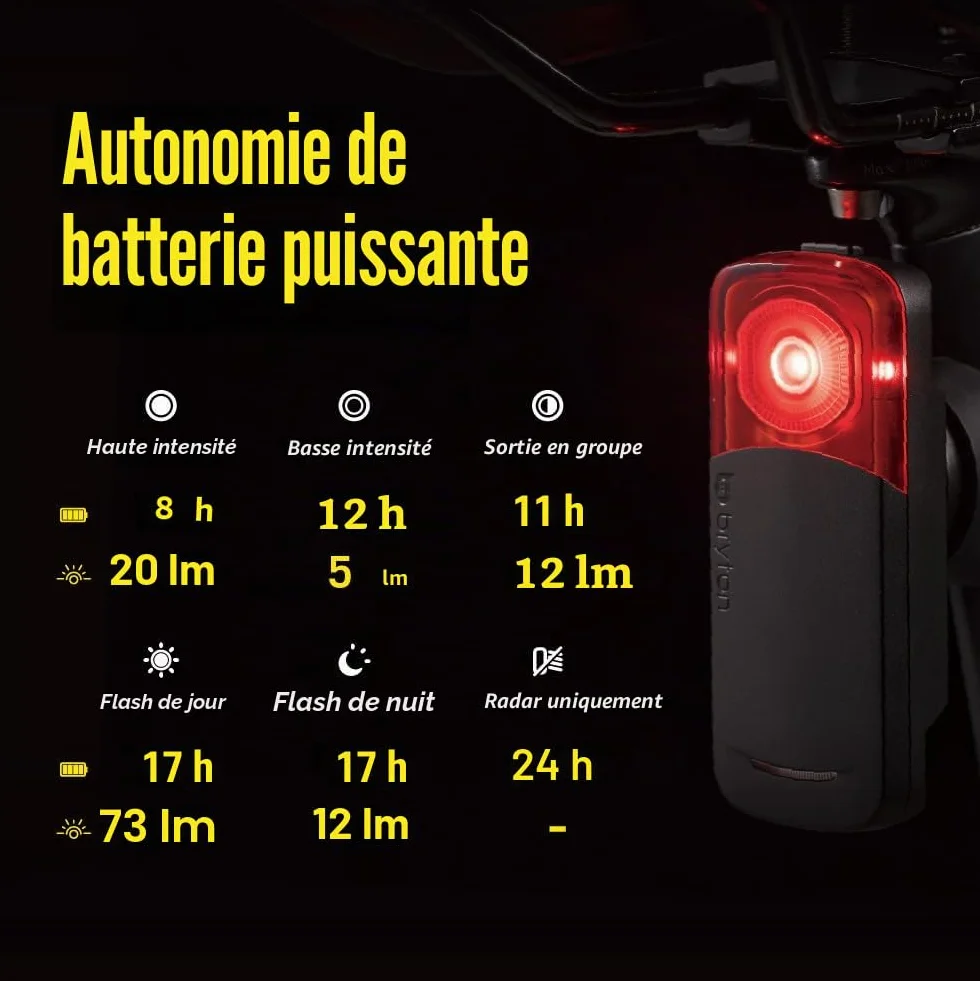Bryton GARDIA R300L Radar de Vélo avec Feu Arrière – Alertes Visuelles et Sonores, 190 mètres, 220°, Compatible Application