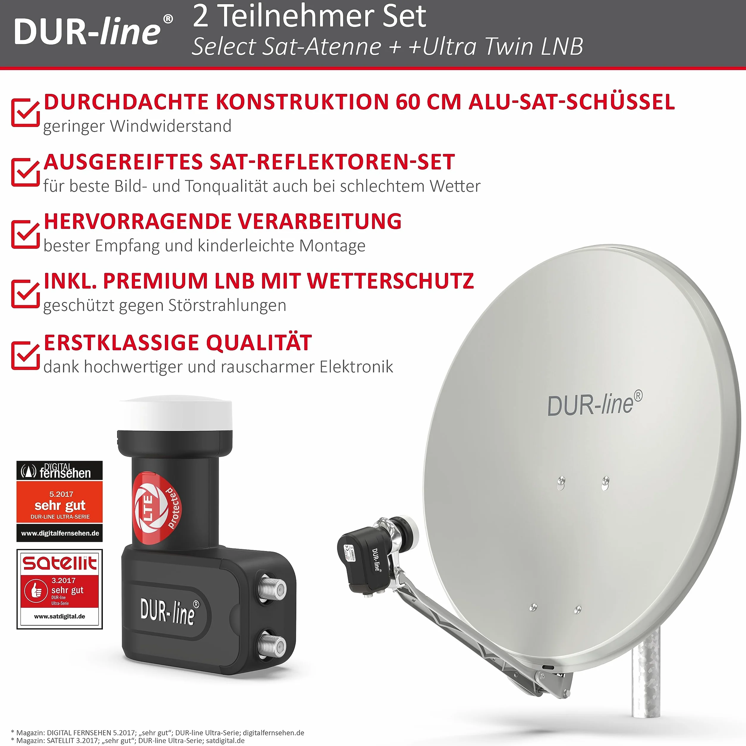 Dur-Line Select 60/65 Kit d'antennes Satellites LNB multiinterrupteur