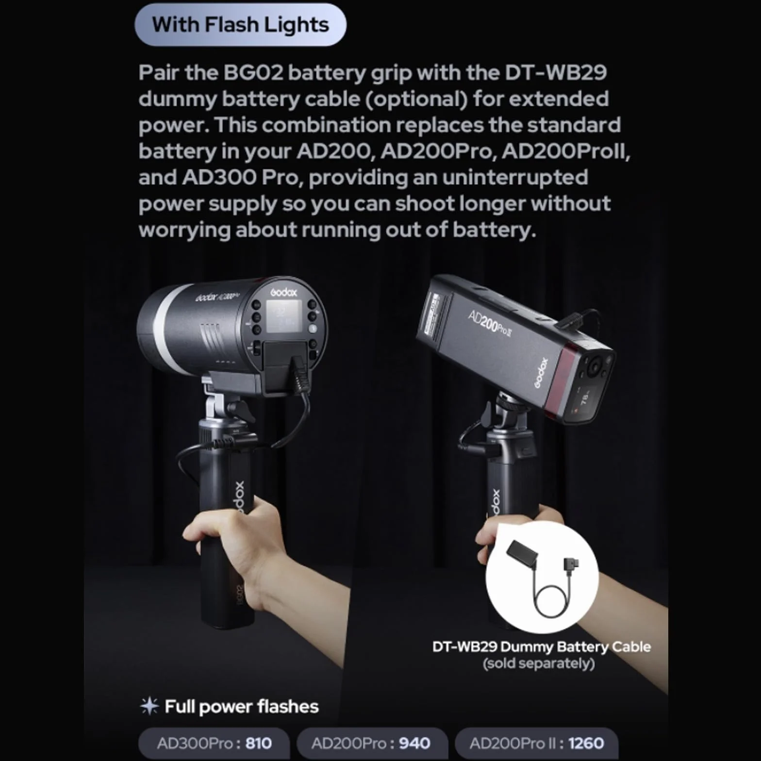 GODOX BG02 Poignée d'alimentation,Batterie Lithium 14.4V 6600mAh, avec D-Tap et Câble USB-C pour AD200 AD200Pro AD200ProII AD300 Pro Flash,pour ML100BI ML100R FH50Bi FH50R Lampe Vidéo LED