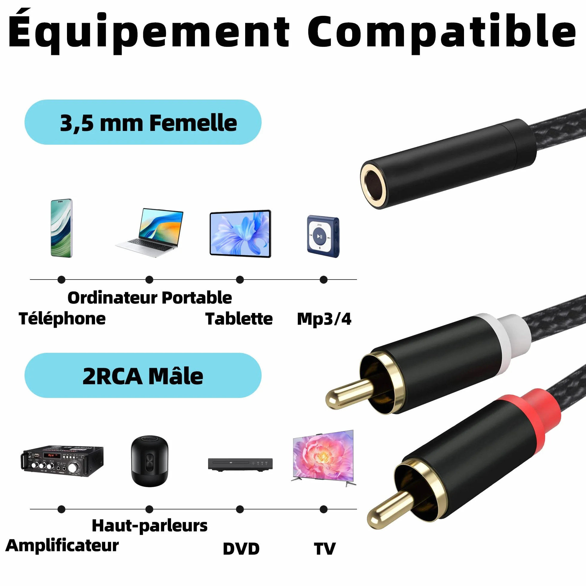 Câble RCA Jack 3.5mm Femelle vers 2 RCA Mâles, Câble Adaptateur Audio, Adaptateur Jack RCA Stéréo pour Téléphone, TV, PC, Tablette, Ampli, Chaîne HiFi Barre de Son, Home Cinéma Enceinte