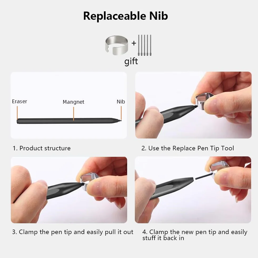 VOVIPO EMR Stylet pour Remarkable 2 avec Gomme, Stylo de Rechange pour Papier numérique Remarkable 2/Scribe/Boox Tablet, Alternative au marqueur Plus, sensibilité à la Pression 4096