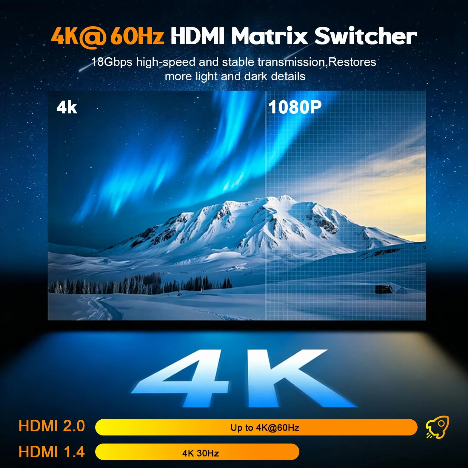 Switch Hdmi 4K 60Hz 3x2, HDMI Switch Splitter 3 in 2 Out, HDCP 2.3 HDR10 18Gbps, mit IR Télécommande & 3.5mm Audio Extractor, Support 4K@60Hz, HDCP 2.2, pour Switch, PS5, Xbox, PC