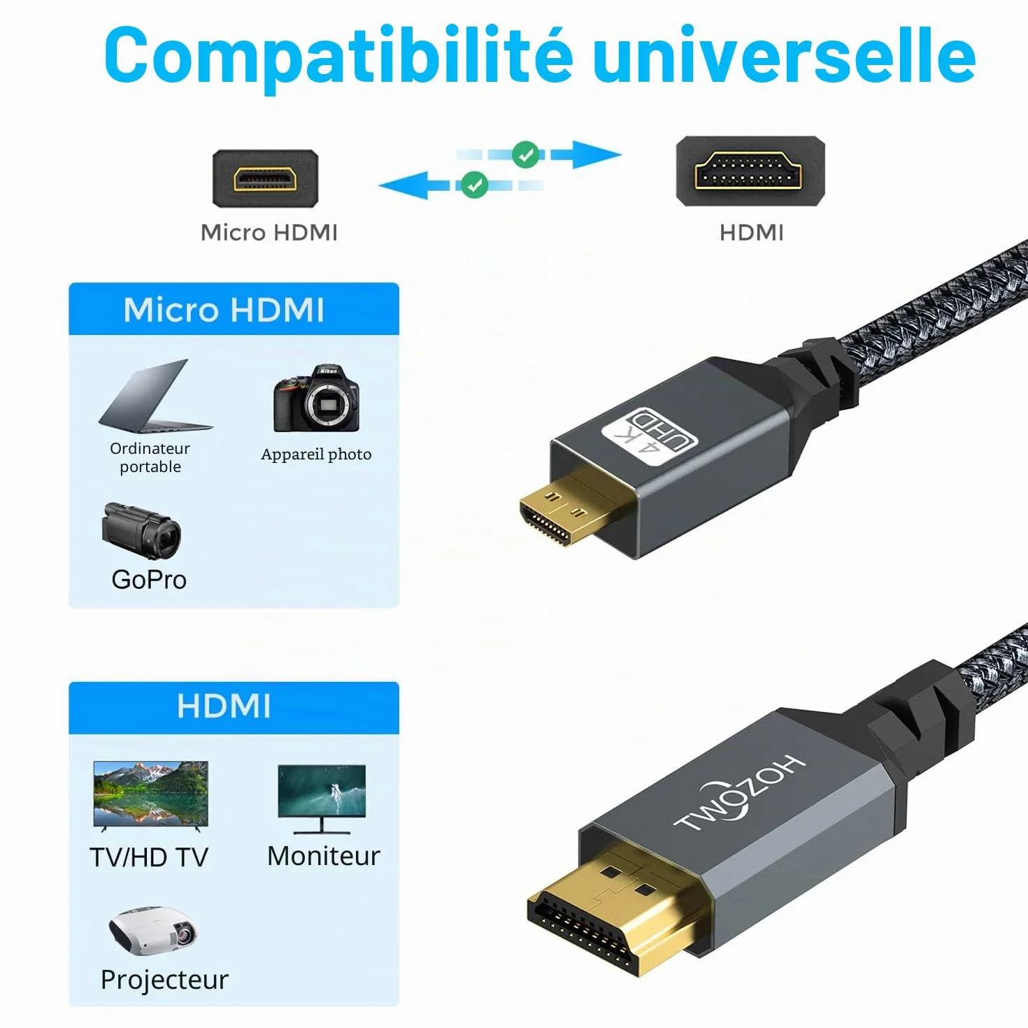 Twozoh Câble Micro HDMI vers HDMI 5M, Nylon tressé Câble HDMI A vers Micro HDMI D, Supporte 3D 4K/60Hz 2.0 1080p