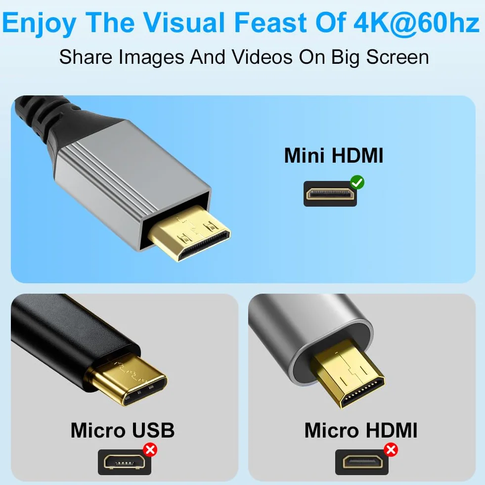 AXFEE Mini HDMI vers HDMI Câble 20cm, 4K 60Hz Mini HDMI Mâle vers HDMI Femelle, en Charge Ethernet,UHD,3D,HDR,Arc,Compatible avec Nikon D7100 Canon EOS RP/R