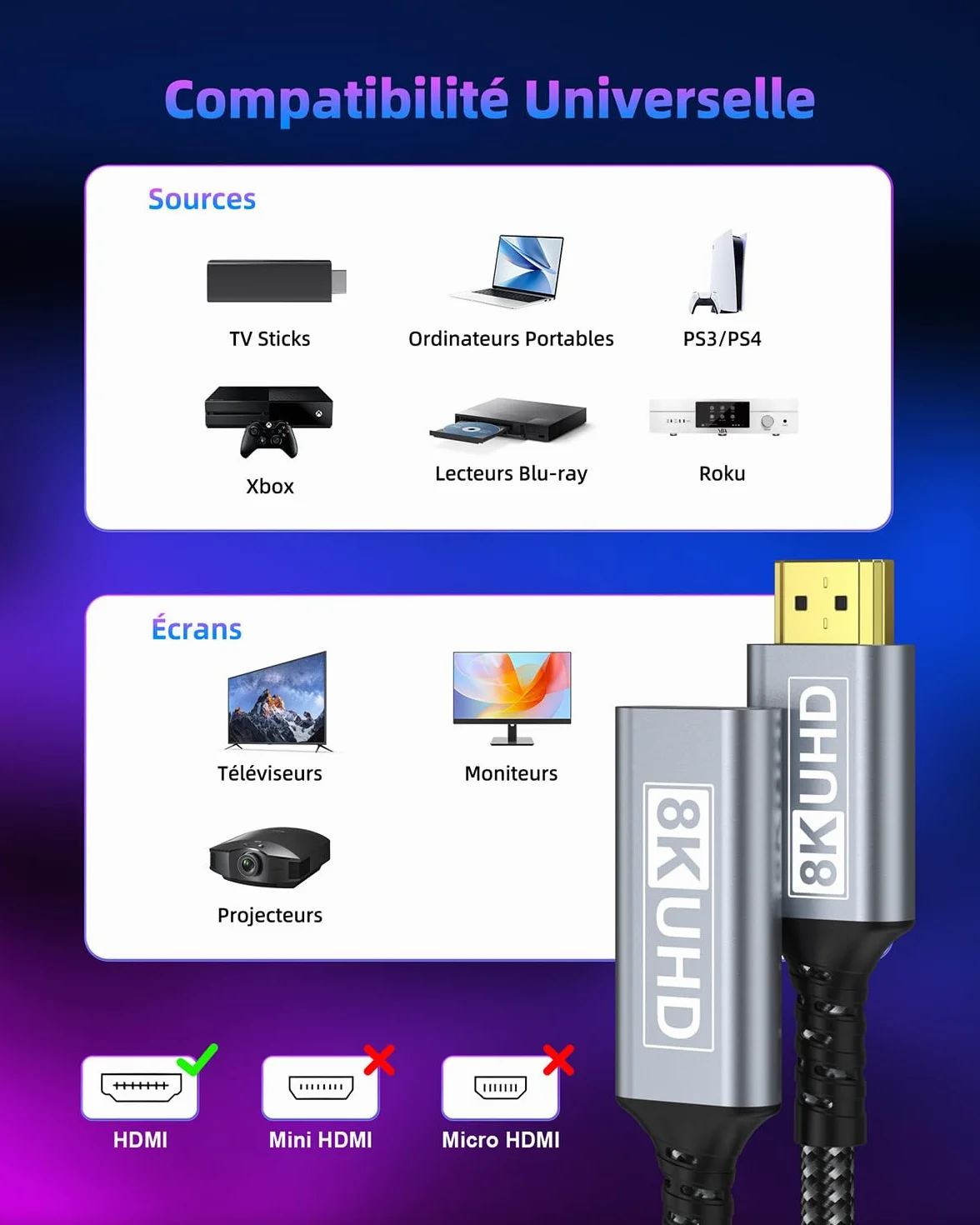 Rallonge HDMI 0.5M Câble, Câble d'extension HDMI 2.1 Mâle vers Femelle 8K@60Hz 4K@120Hz/144Hz 48Gbps, High Speed UHD eARC HDCP 2.3, Compatible avec TV Stick, HDTV, PS5/PS4