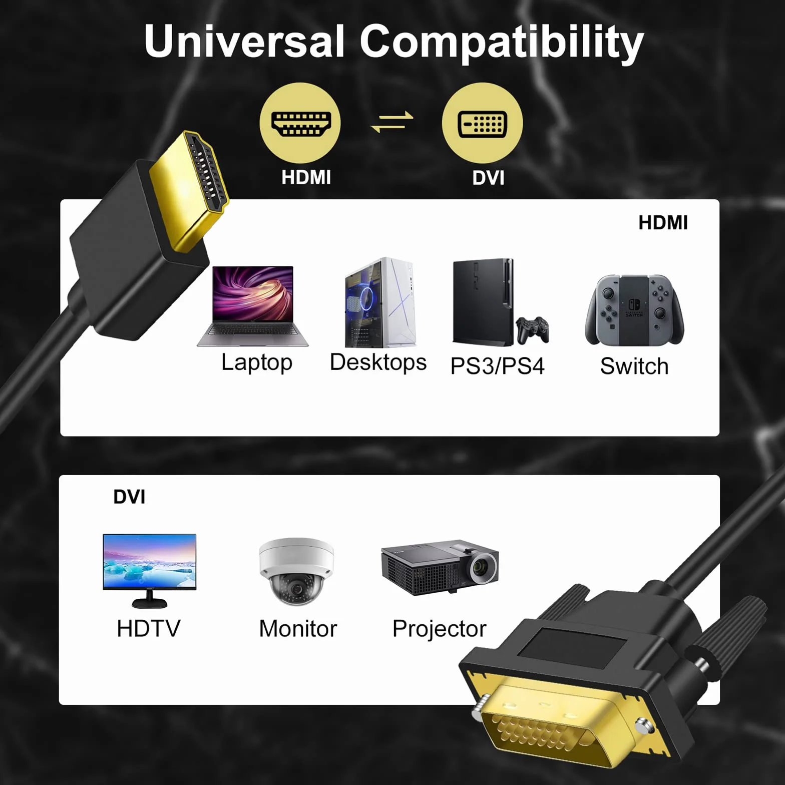Twozoh Ultra Dünn 4K HDMI auf DVI Kabel 1,5M Bidirektional 24+1 Pin 1080P 3D Full HD