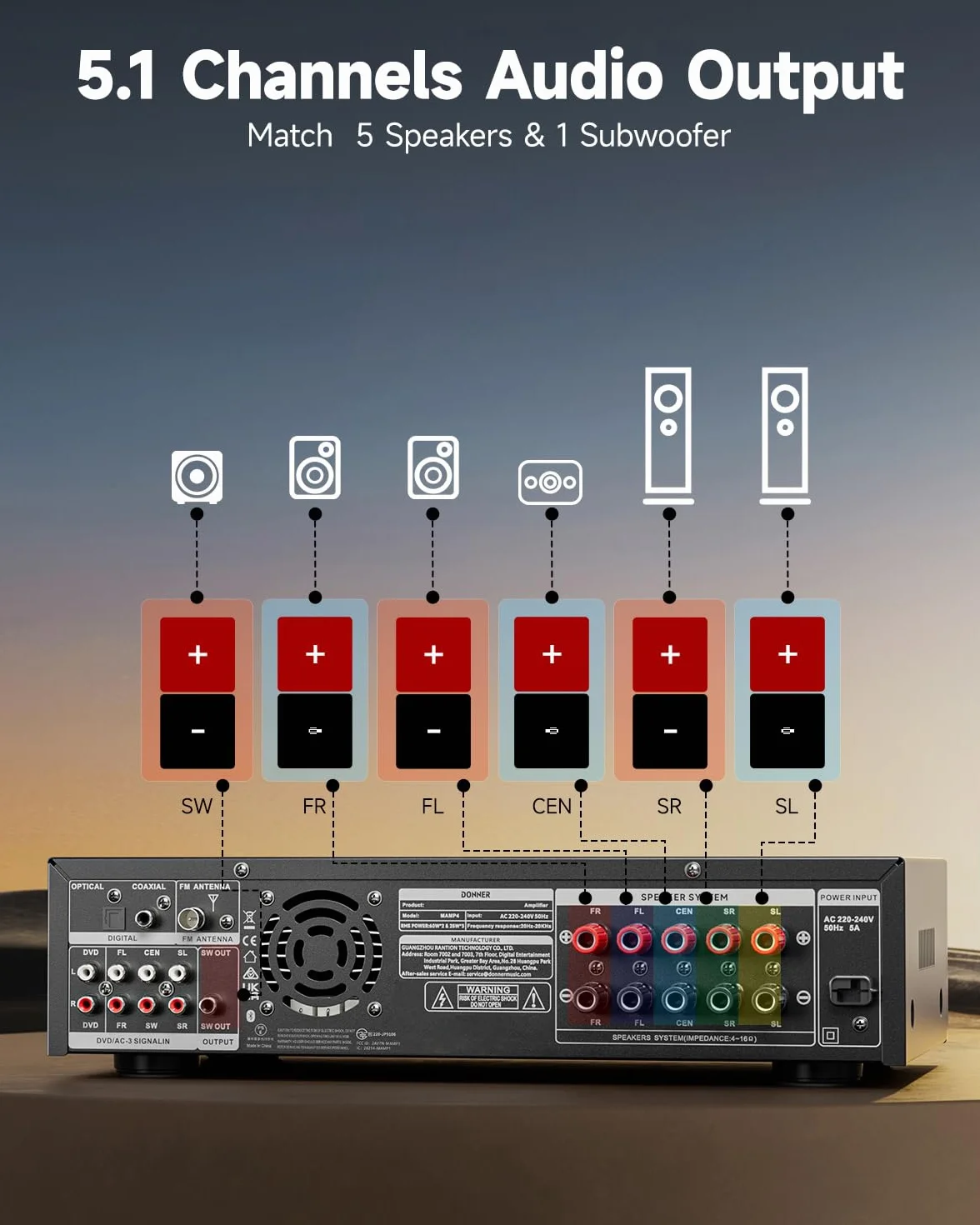 Donner Amplificateur Audio 5.1 Canaux Bluetooth 5.3 Optique Coaxiale USB FM RCA Karaoké Home Cinéma MAMP4