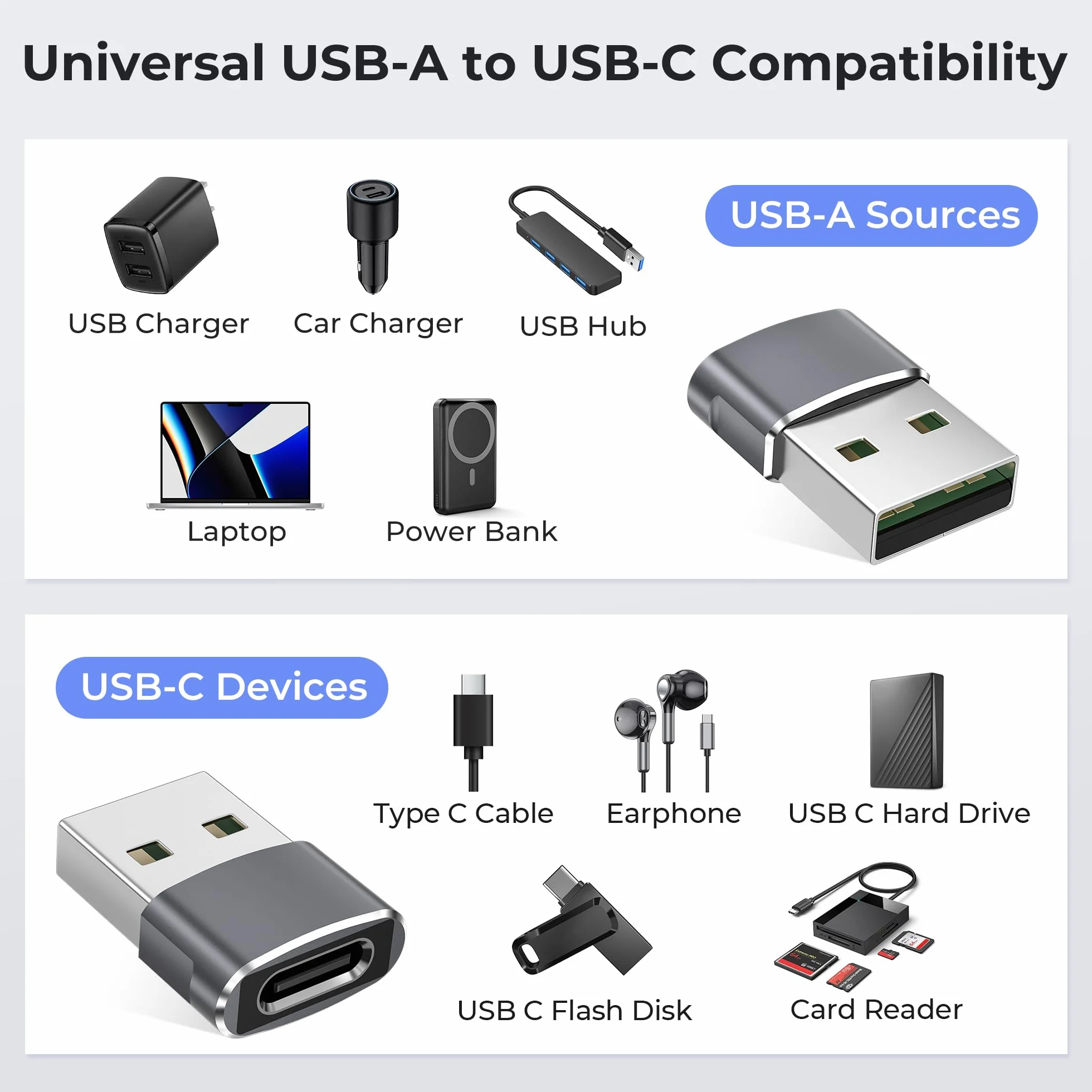 Basesailor Adaptateur USB vers USB C 3 Pack Type C Femelle USB A Mâle Convertisseur Chargeur pour iPhone 17 Pro Max Apple 16 15 14 13 iWatch 8 9 S11 SE AirPods Pro 3 2 iPad 10 Air 4 5 Mini 6 7