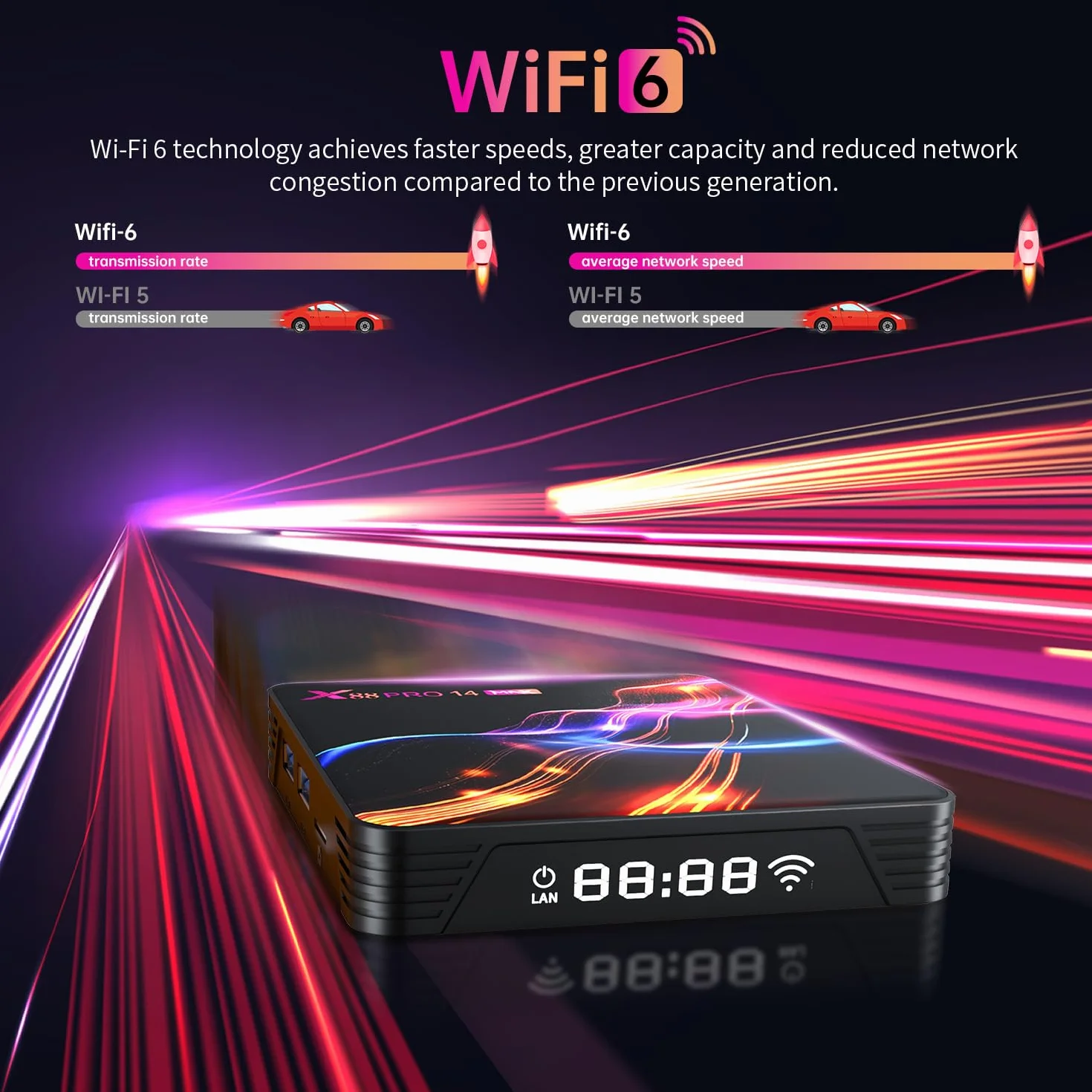 Boîte TV Android 14.0, Boîte Android, 4 Go de RAM, 128 Go de ROM, RK3528 Quad-Core 64 bits Cortex-A53, Boîte TV 2026 Support 4K 2,4G/5G Double bande WiFi Ethernet 10/100M USB 3.0/2.0 Boîte Smart