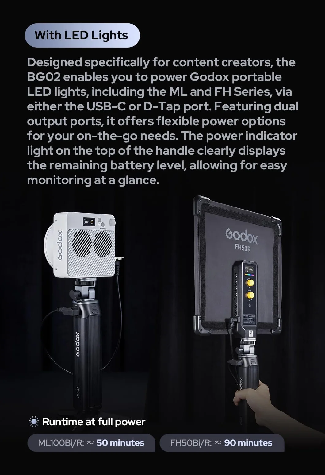 Godox BG02 Battery Grip, solution portable de 95 Wh pour Flash Godox AD100Pro, AD200 PRO II, AD300Pro et lumière vidéo LED ML100BI ML100R