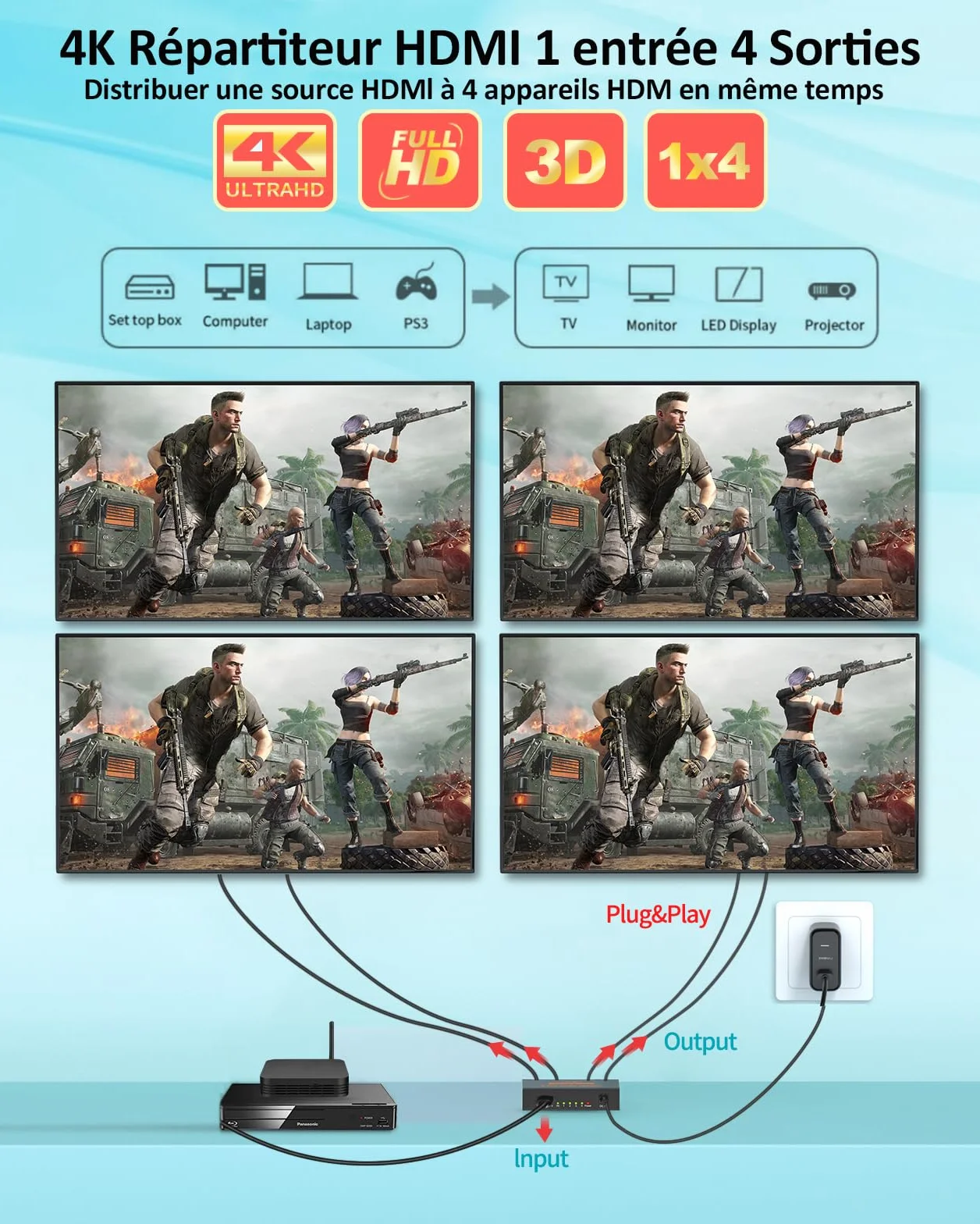 Répartiteur HDMI 4K 1 entrée 4 sorties Soutien 3D 1080P pour PS3 PS4 Xbox Lecteur DVD Projecteur HDTV