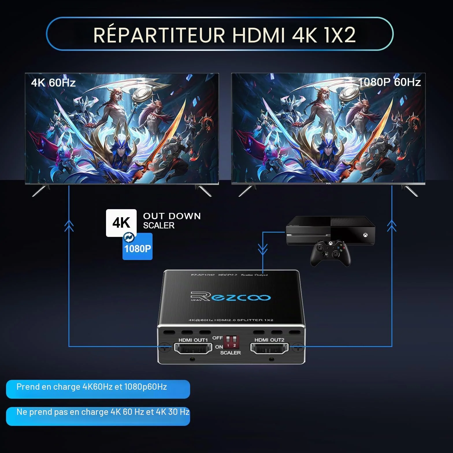 4K 60Hz Splitter HDMI 1 entrée 2 Sorties 1080P 120Hz HDCP HDR 18Gbps UHD Dolby Vision Atmos EDID Scaler 4K 1080P Répartiteur HDMI pour PS5, SkyQ, Xbox, Fire Stick, BluRay, Apple TV, Projecteur.