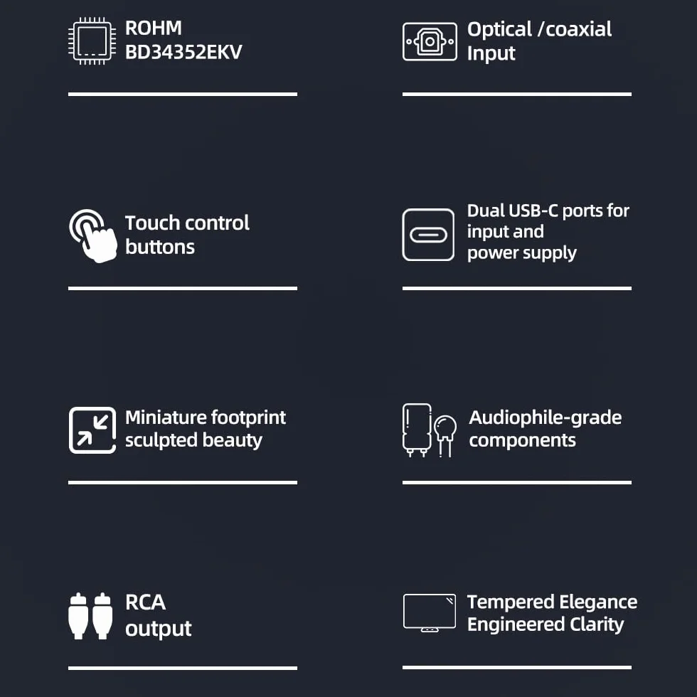 S.M.S.L D1 Hi-Res Audio Dac RohmBD34352EKVchip Touch Control RCA out 768kHz/32bit DSD512 THD+N 0.00038% MQA Audio DAC Dual USB/Optical/Coaxial input SNR126dB for phone/pad/PC/TV/DVD Home Desktop DAC