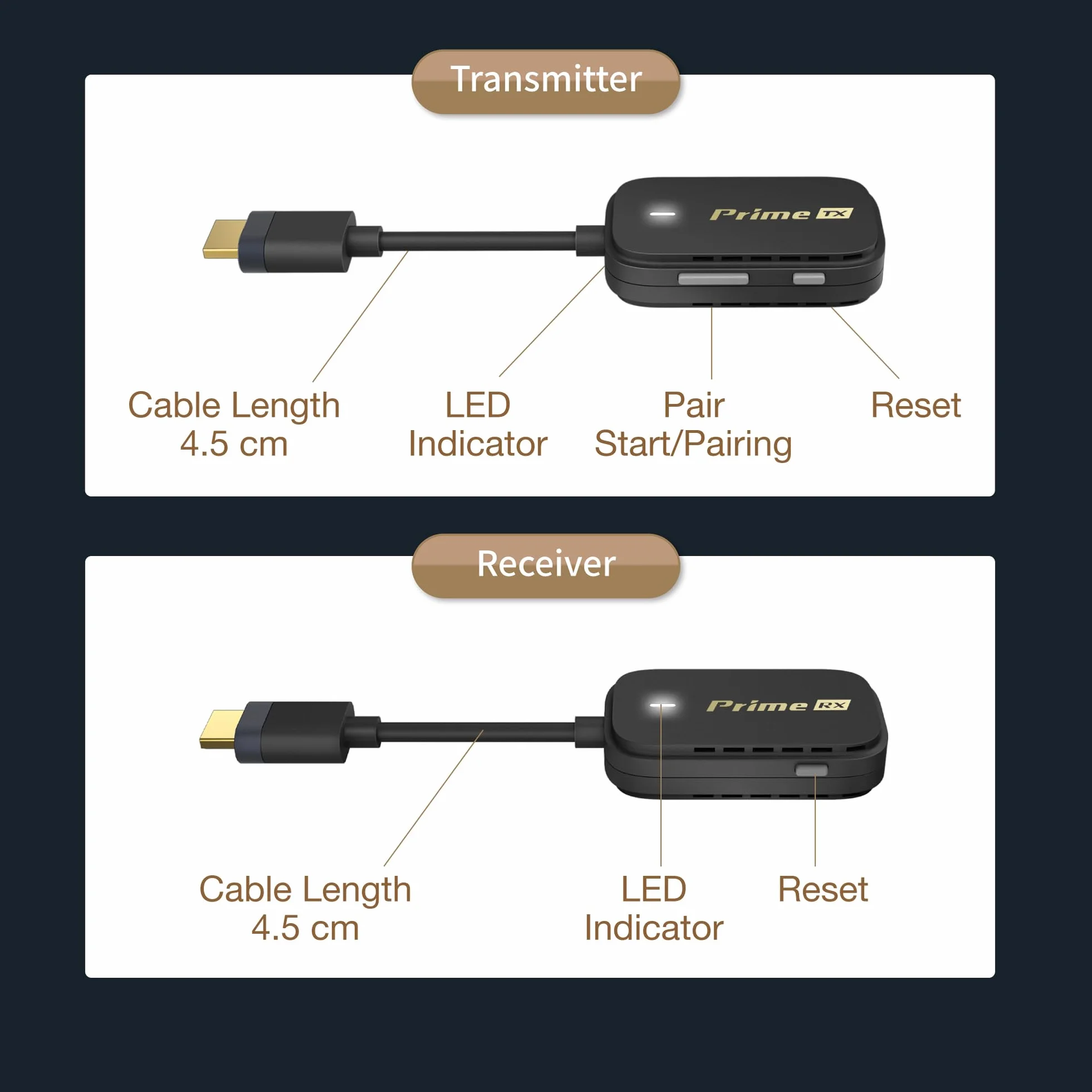 EZCast Pocket Prime HDMI sans fil 1 émetteur 2 récepteurs Wi-Fi 5 GHz 80 m 1080p