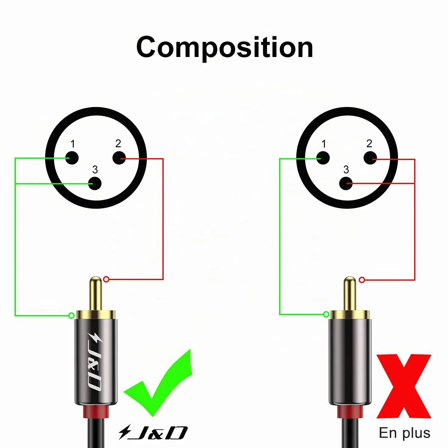 J&D 2 RCA vers XLR Mâle Câble, Ecalé Unbalanced Dual XLR à RCA Mâle Câble de Connexion pour Haut-parleurs, Amplificateurs, Systèmes Audio Stéréo HiFi, 1,8 Meter