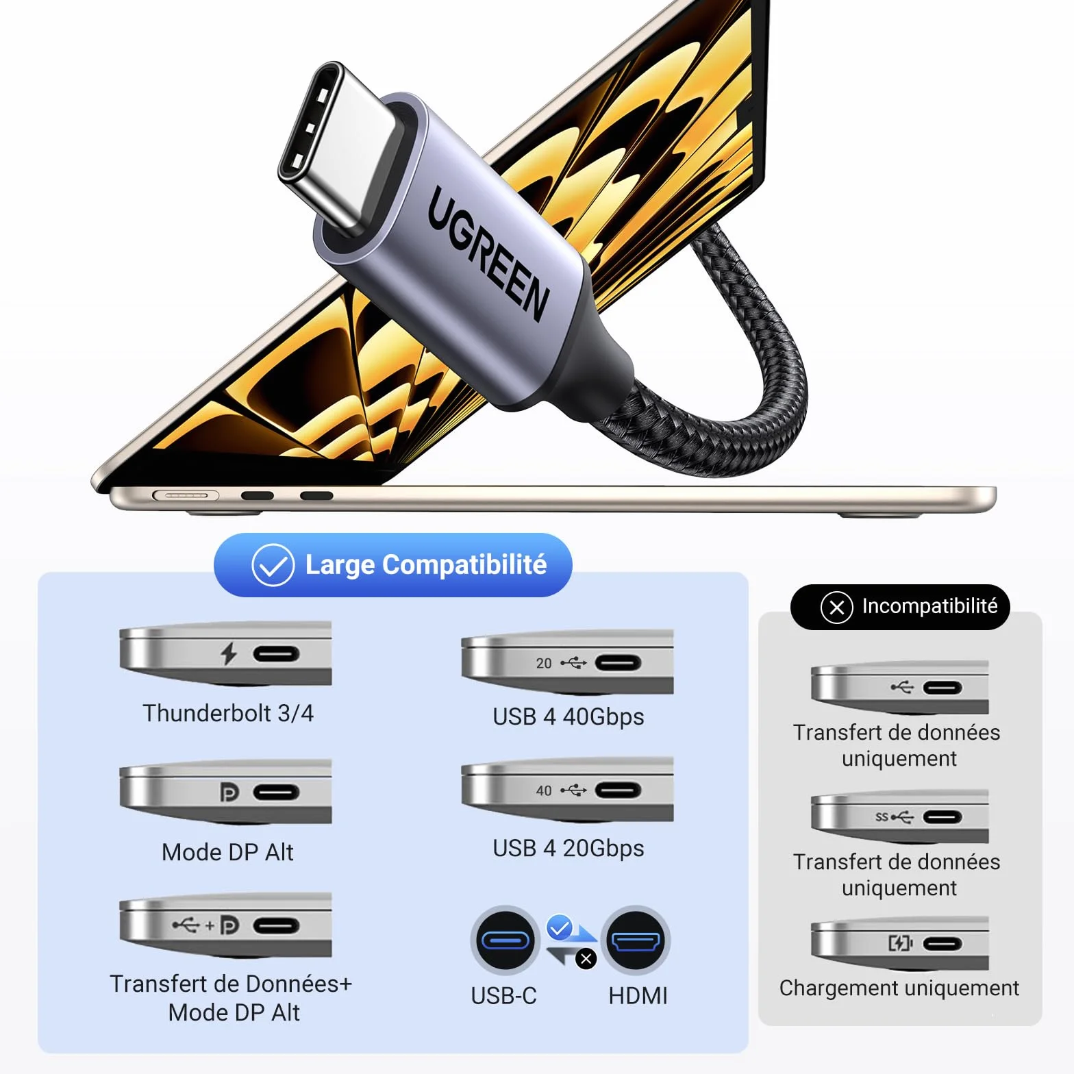 UGREEN Câble USB C vers HDMI 4K 60Hz 18Gbps Compatible avec Macbook M3 M2 M1 iPad Air iPhone 17 Pro Max Air iPhone 16 Plus Pro Max 15 Galaxy S25 S24 S23 Adaptateur Thunderbolt 4 3 Type C HDMI2.0 (2M)