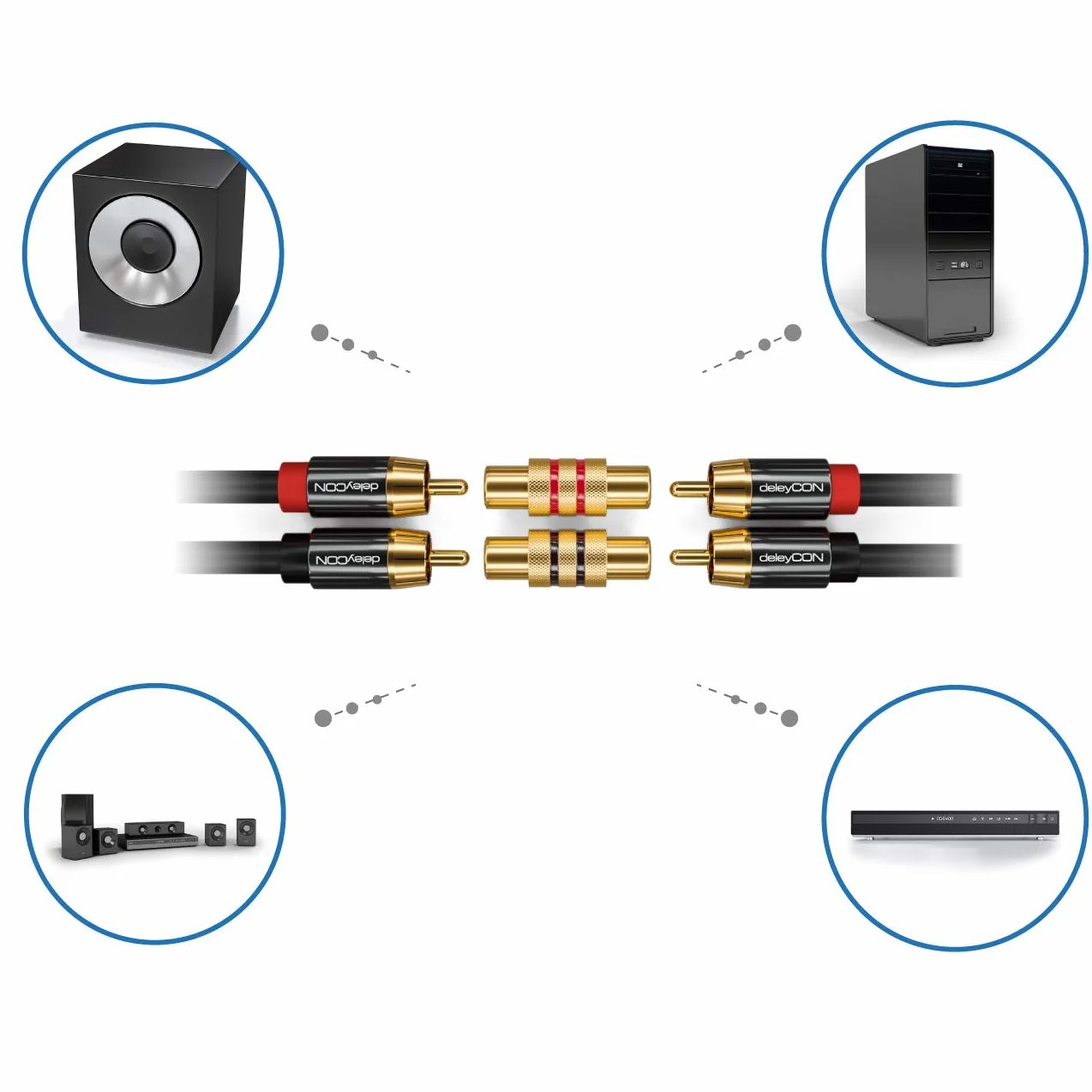 deleyCON Lot de 2 Adaptateurs RCA Cinch Femelle à Femelle Audio Vidéo Noir Rouge