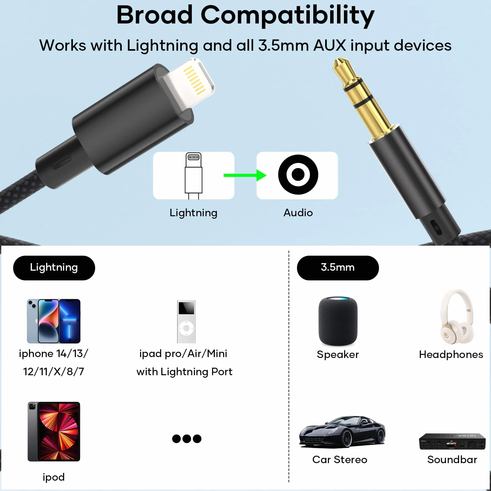 Cable Jack i Phone 1,2M Cable i Phone Jack 3.5mm Aux [Certifié MFi] Lightning Audio Câble Auxiliaire Voiture Compatible avec iPhone 14/13/12/11 pour Autoradio/Casque/Enceinte, Noir