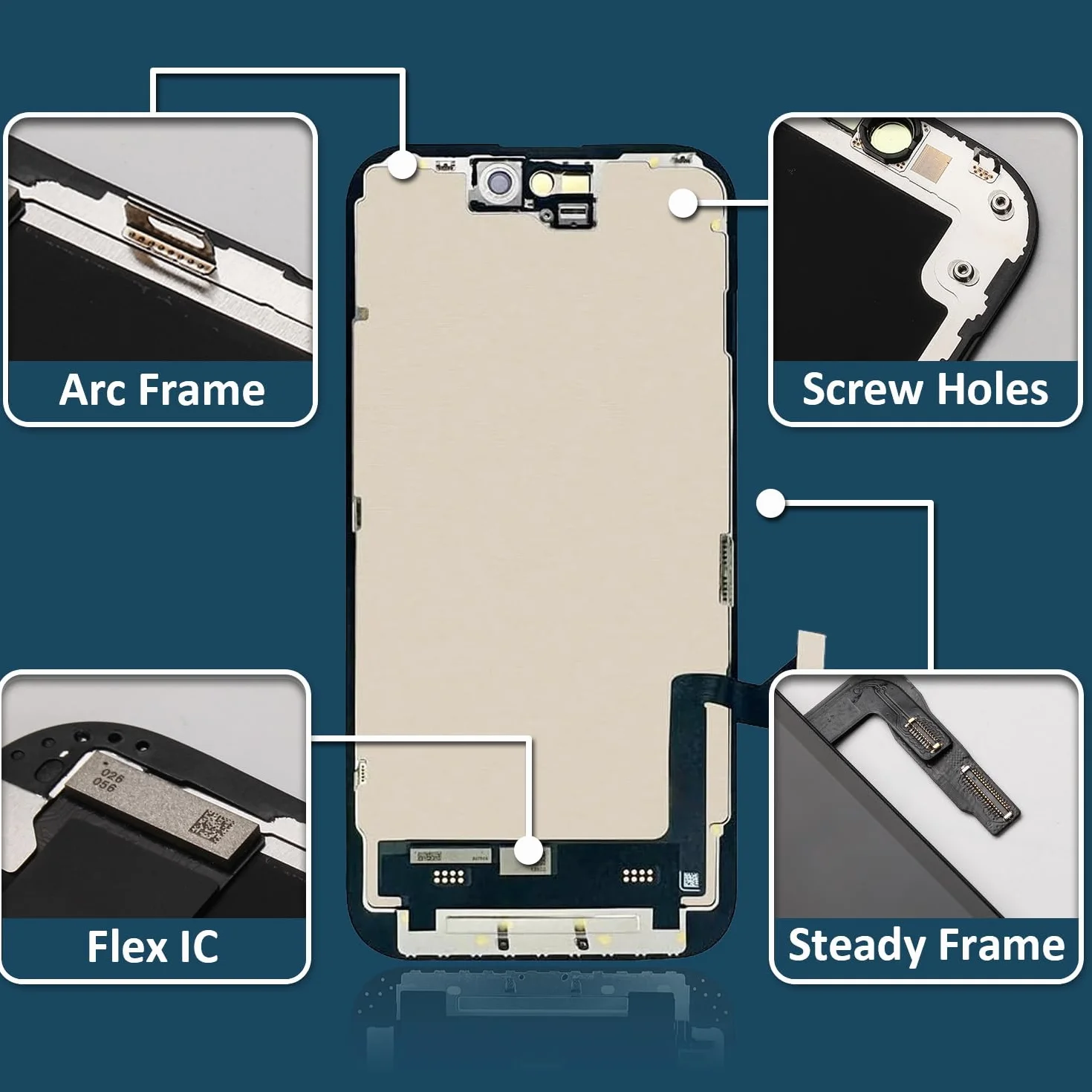 Écran pour iPhone 15 de Remplacement, 6,1 Pouces LCD Full HD Écran Tactile Digitizer avec Kit de Réparation et Protecteur d’Écran